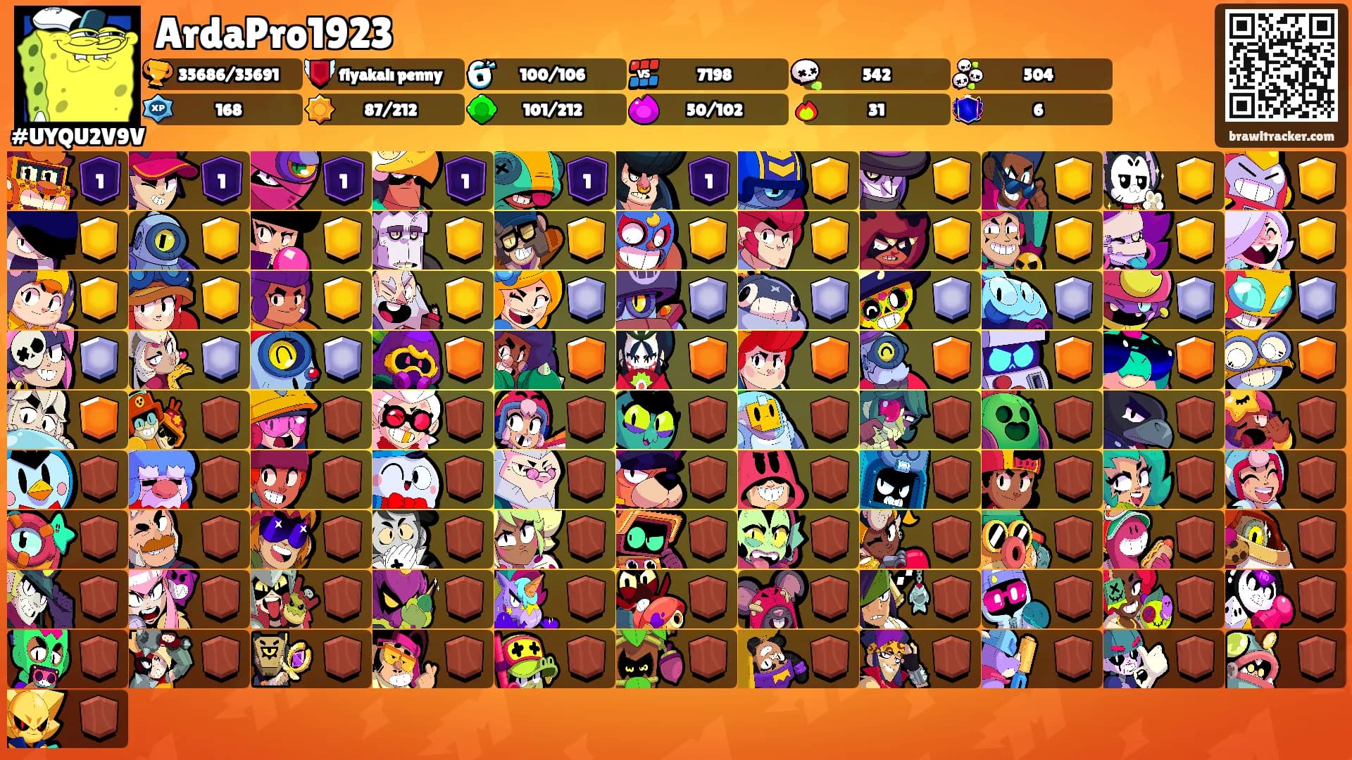 ArdaPro1923's Ranks