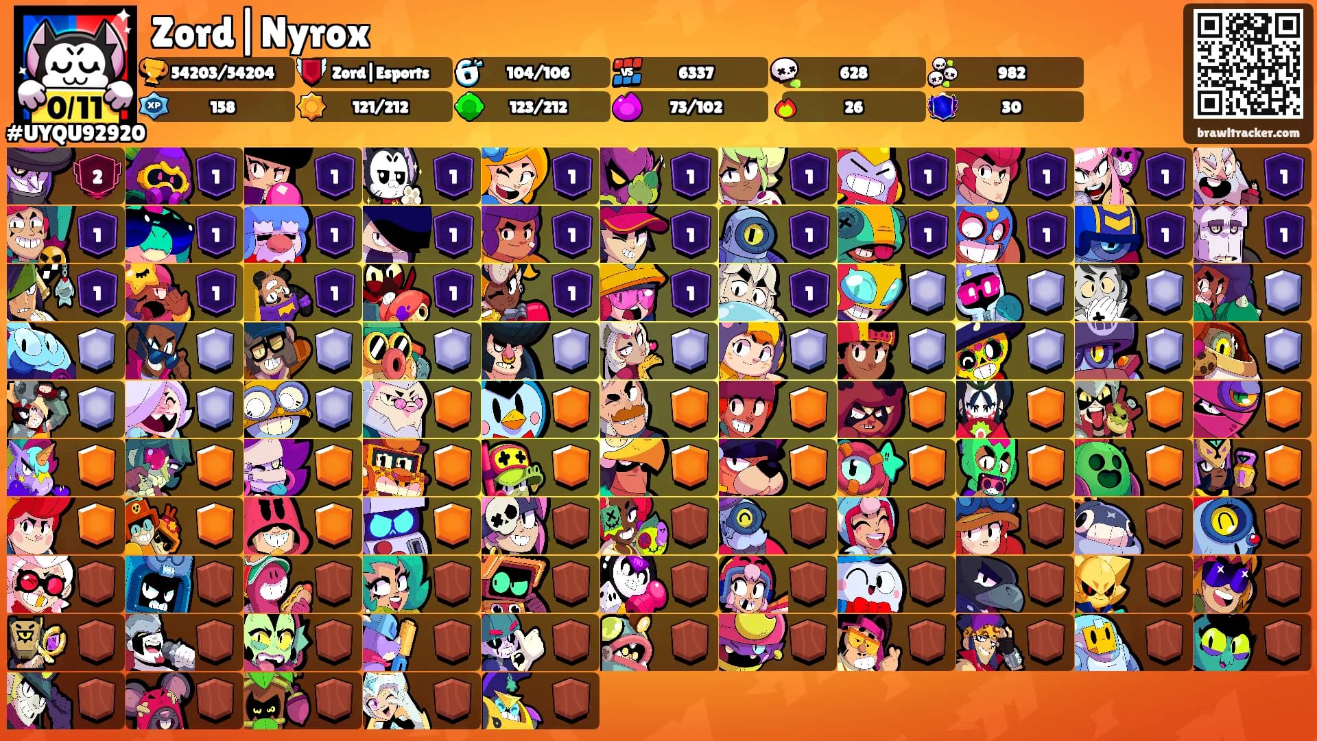 Zord|Nyrox's Ranks