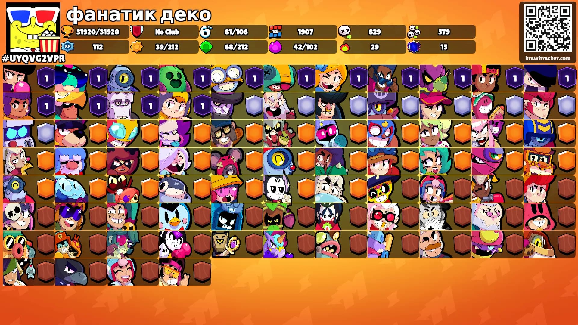 фанатик деко's Ranks