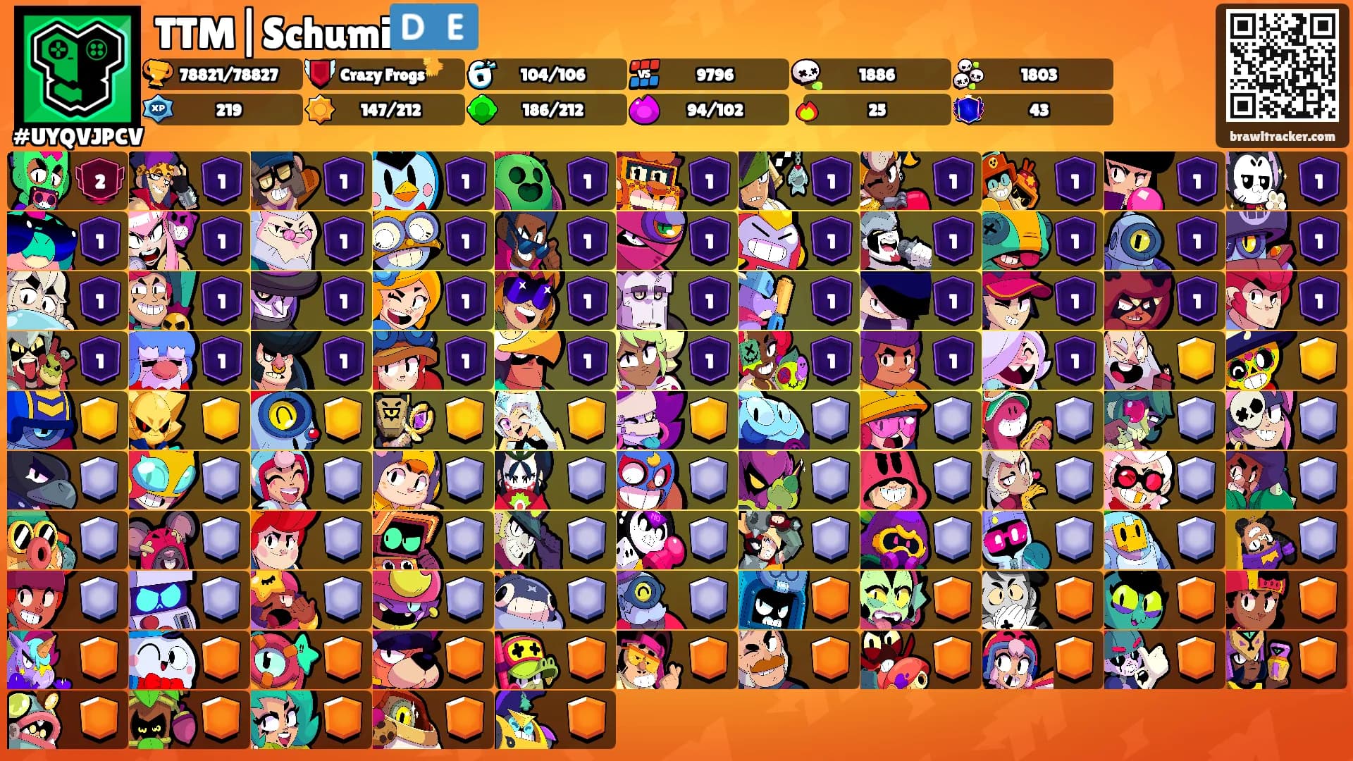 TTM|Schumi🇩🇪's Ranks