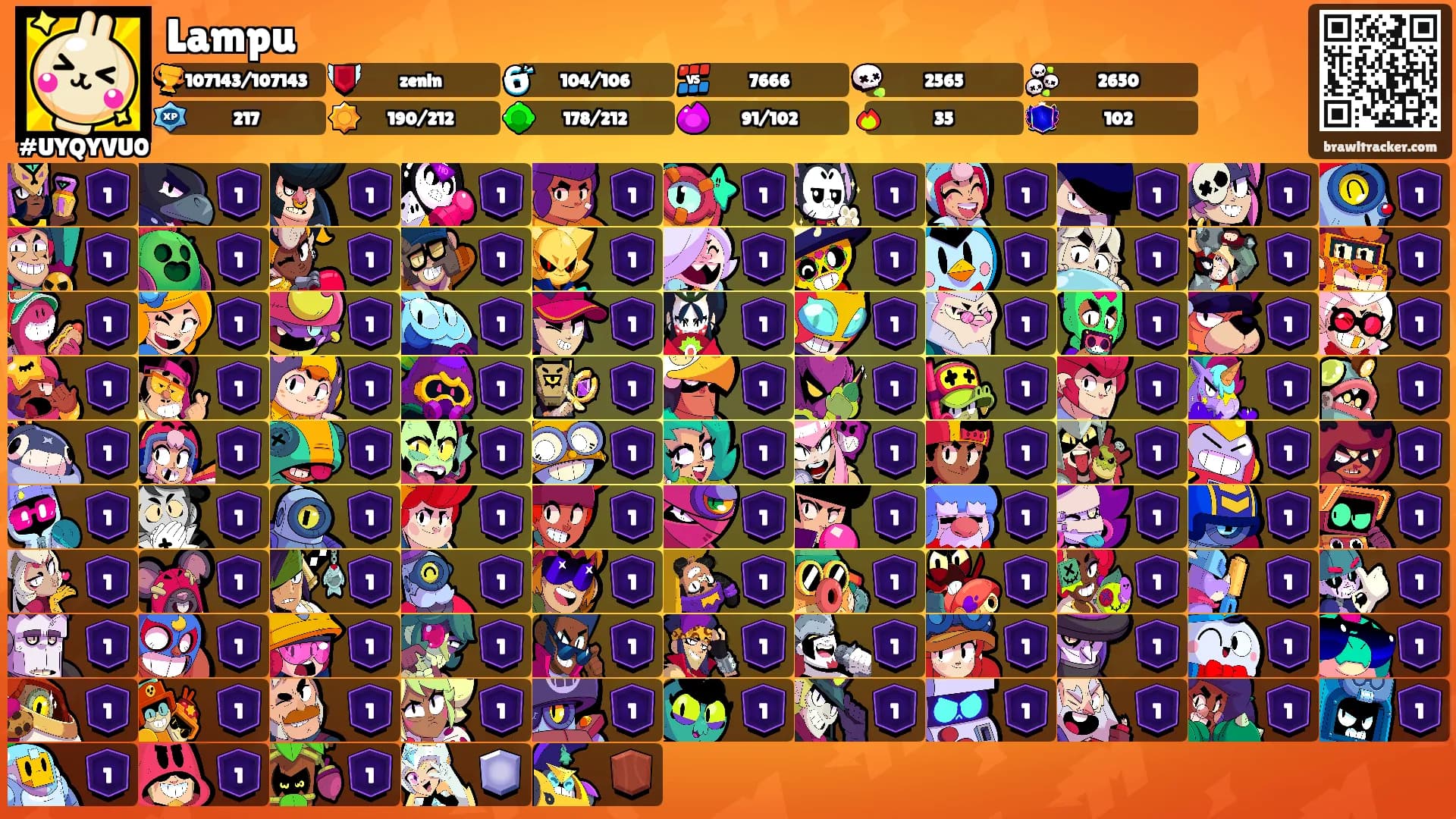 Lampu's Ranks