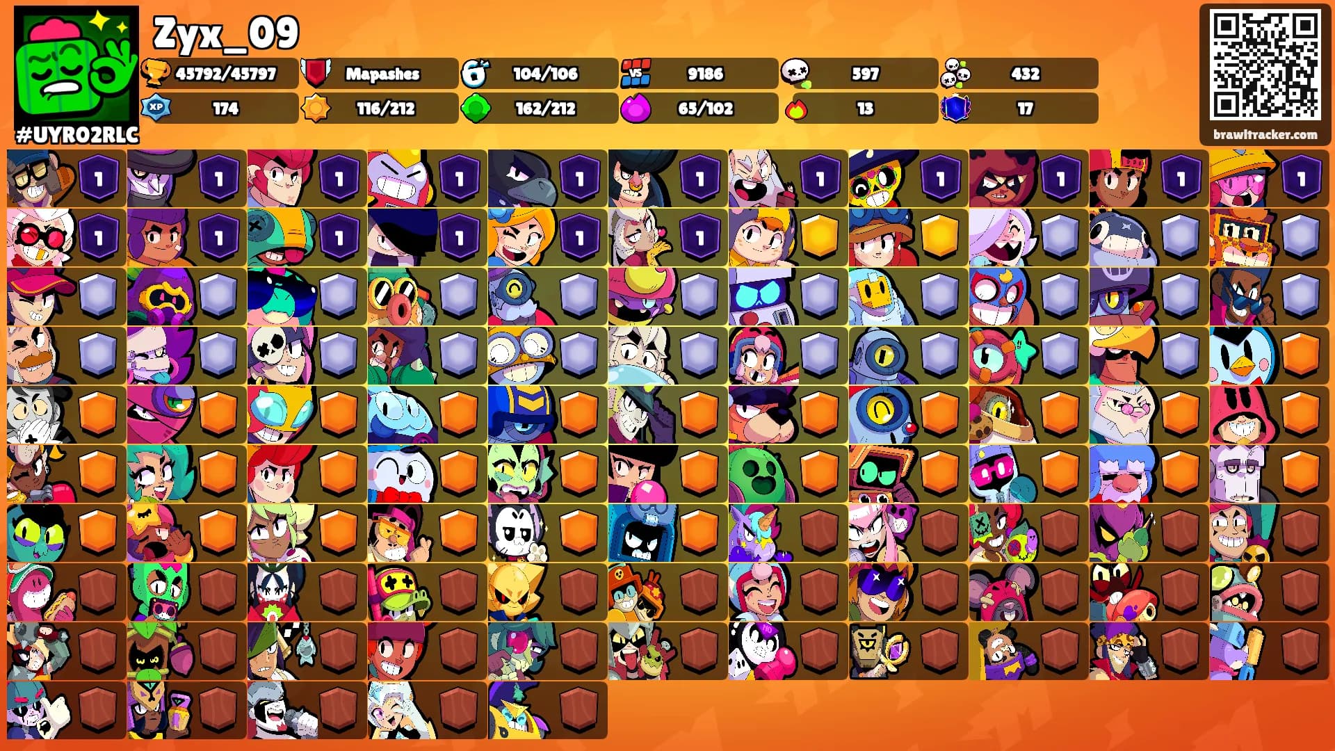 Zyx_09's Ranks