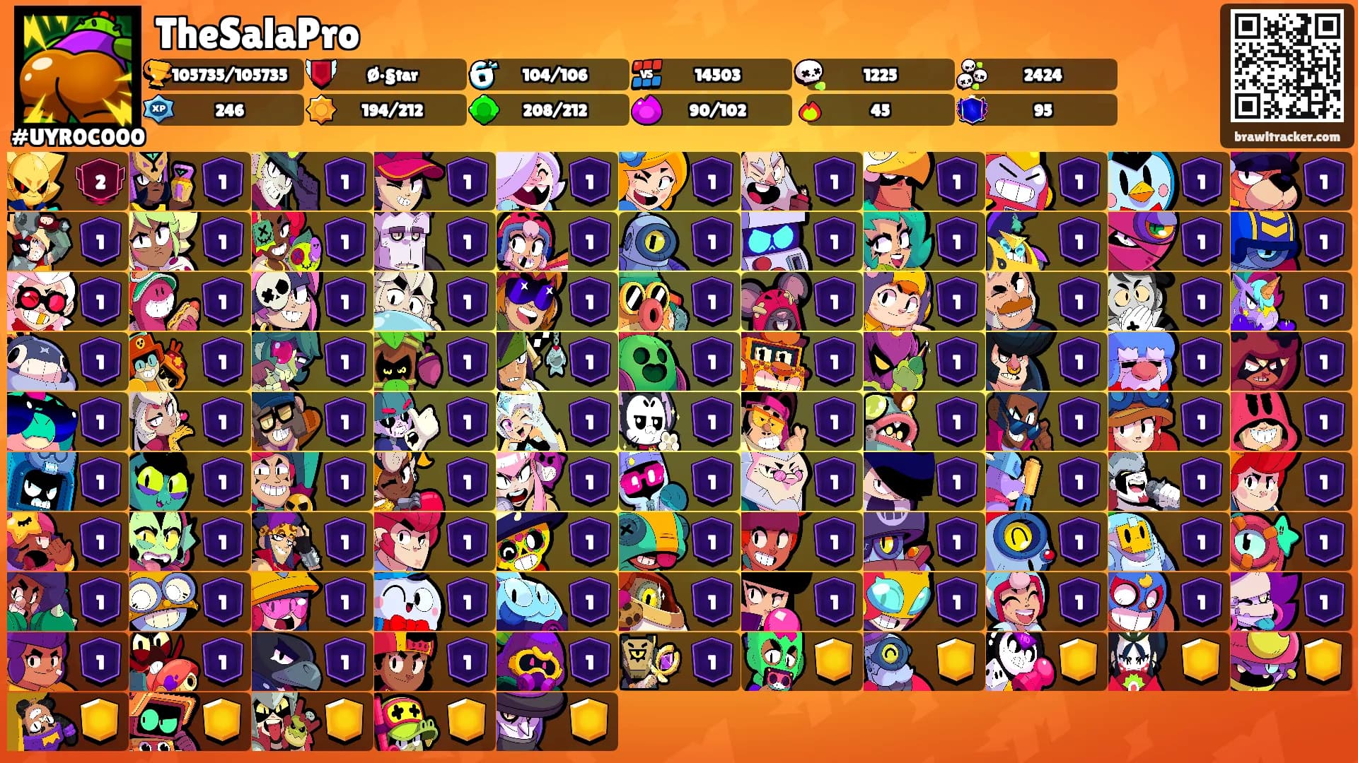 TheSalaPro's Ranks