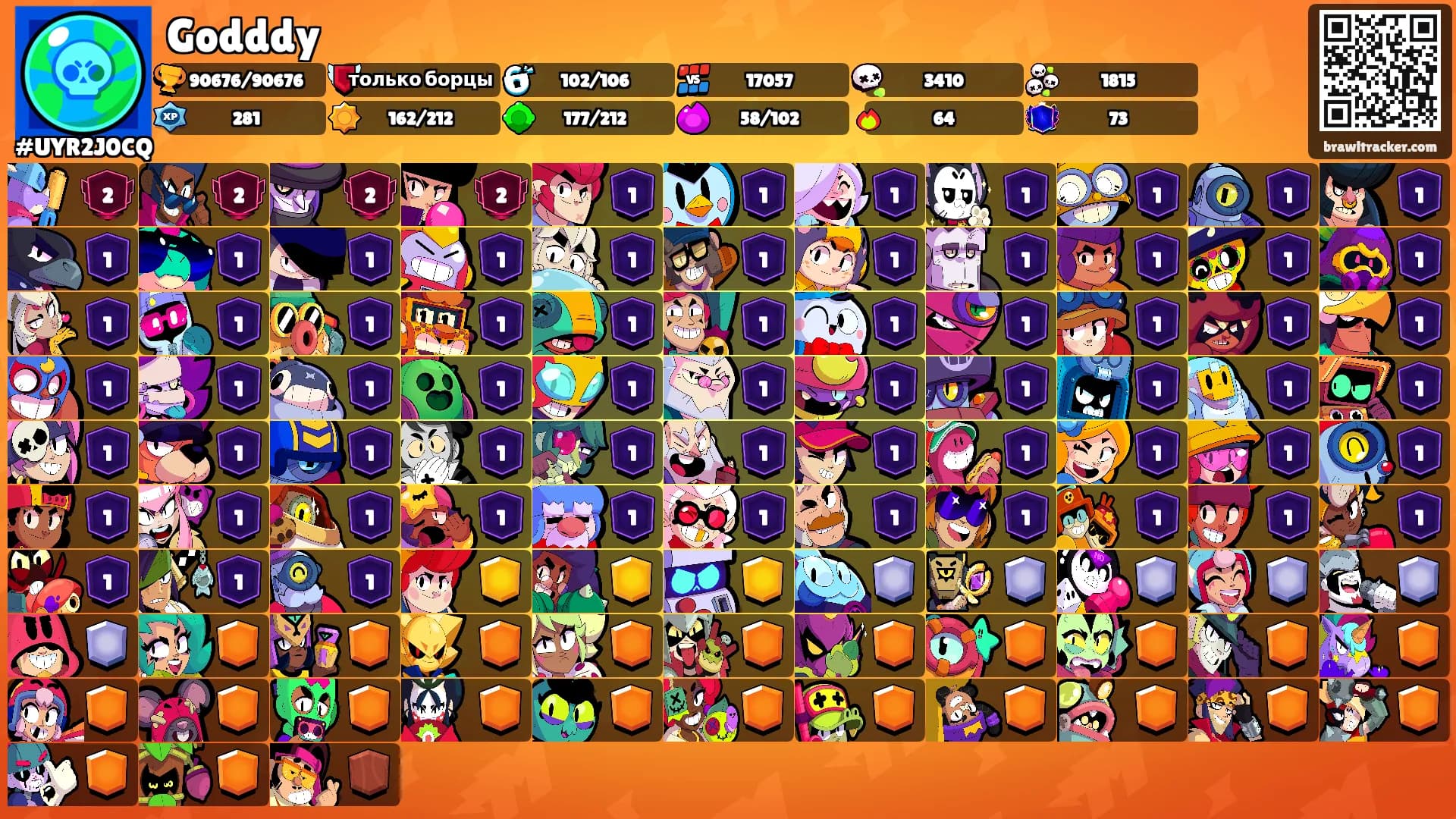 Godddy's Ranks