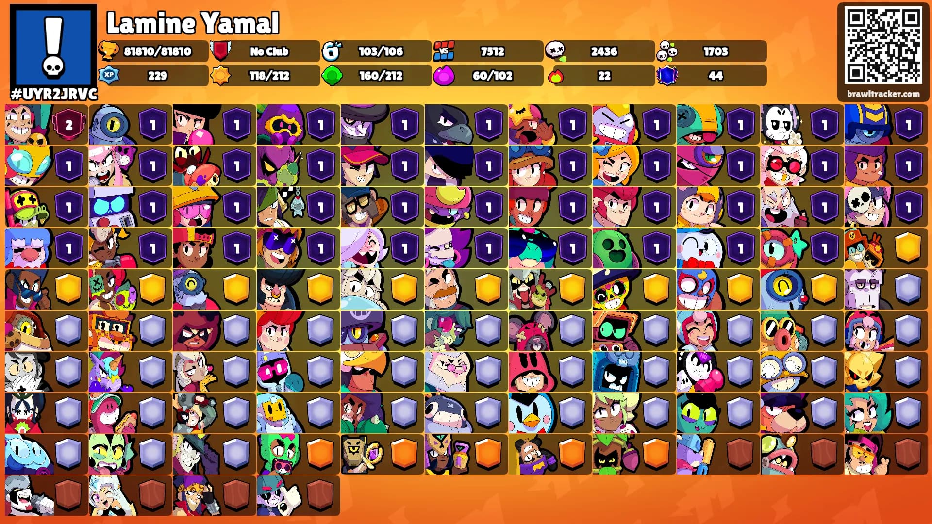 Lamine Yamal's Ranks