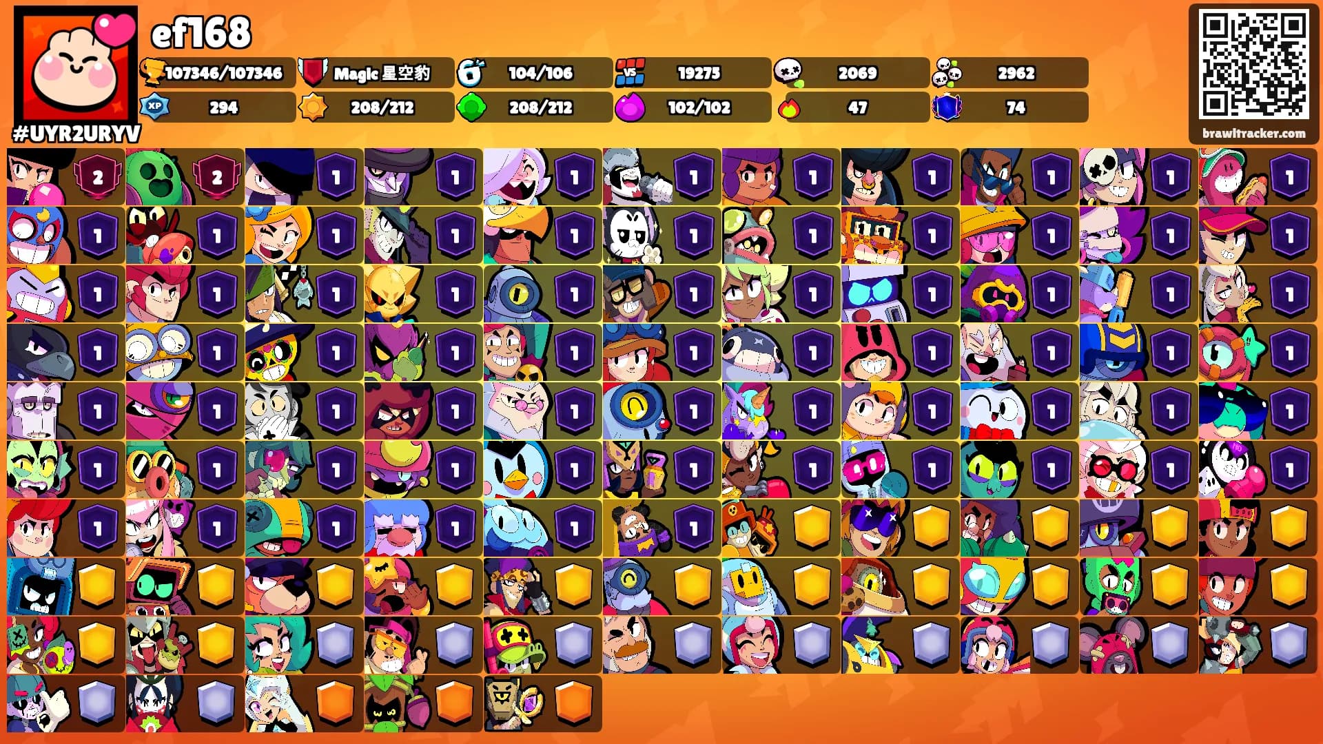 ef168's Ranks