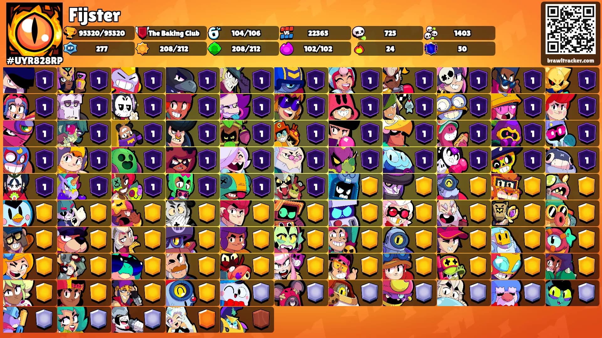 Fijster's Ranks