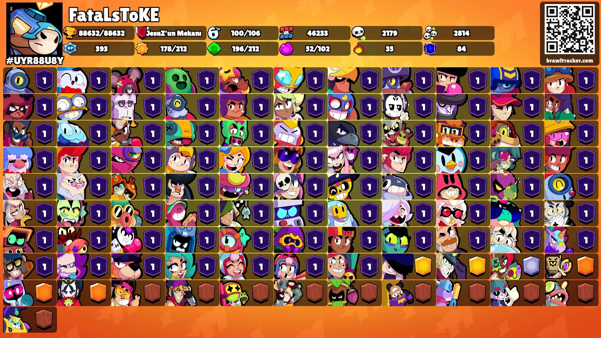 FataLsToKE's Ranks