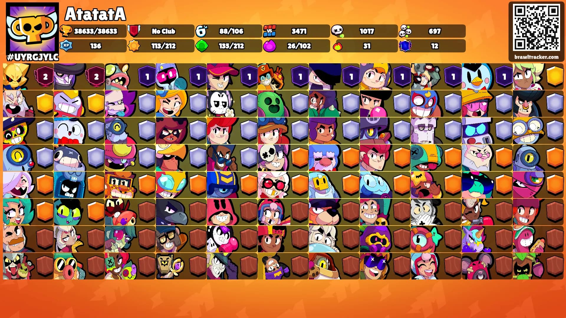 AtatatA's Ranks
