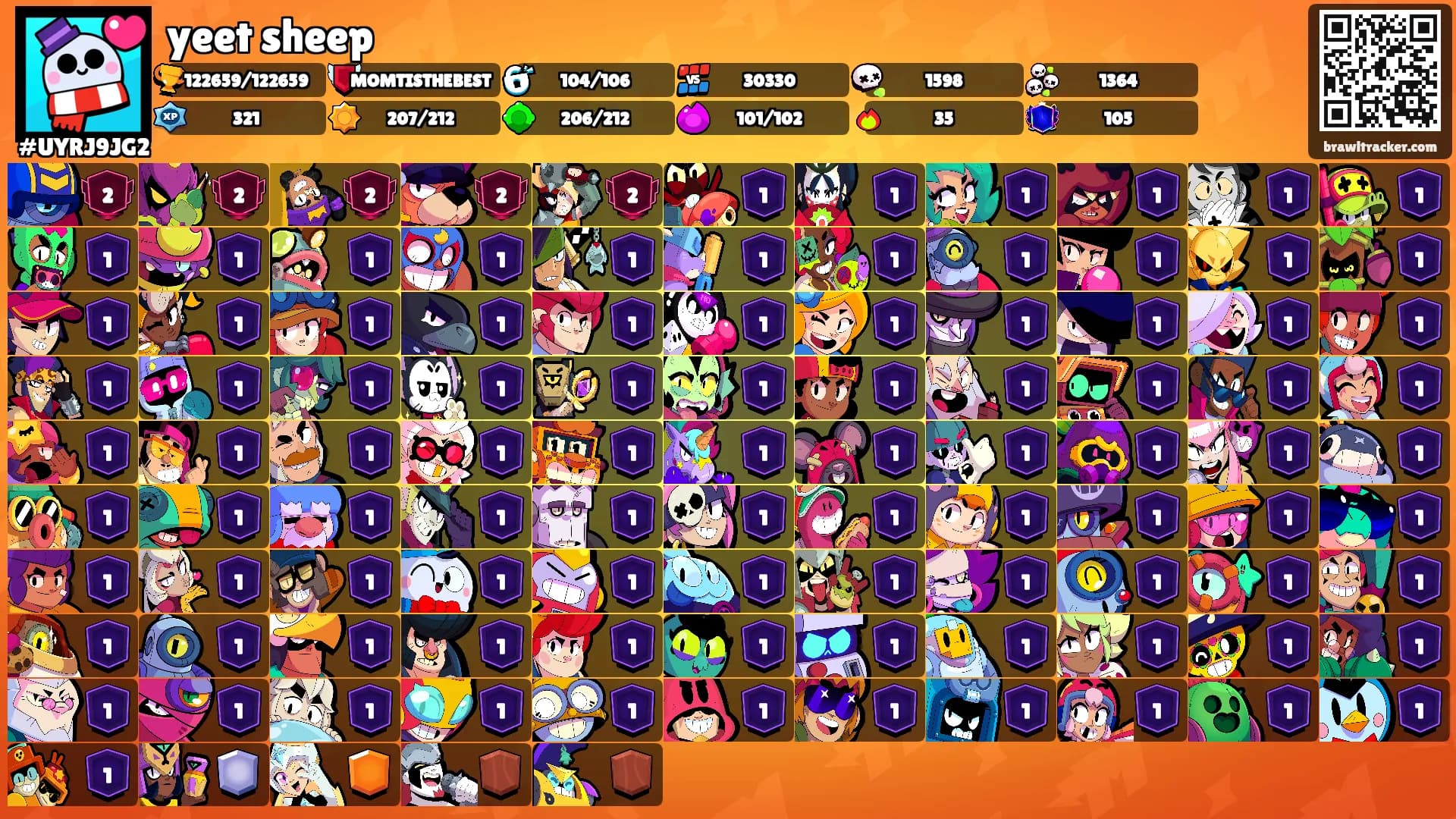yeet sheep's Ranks
