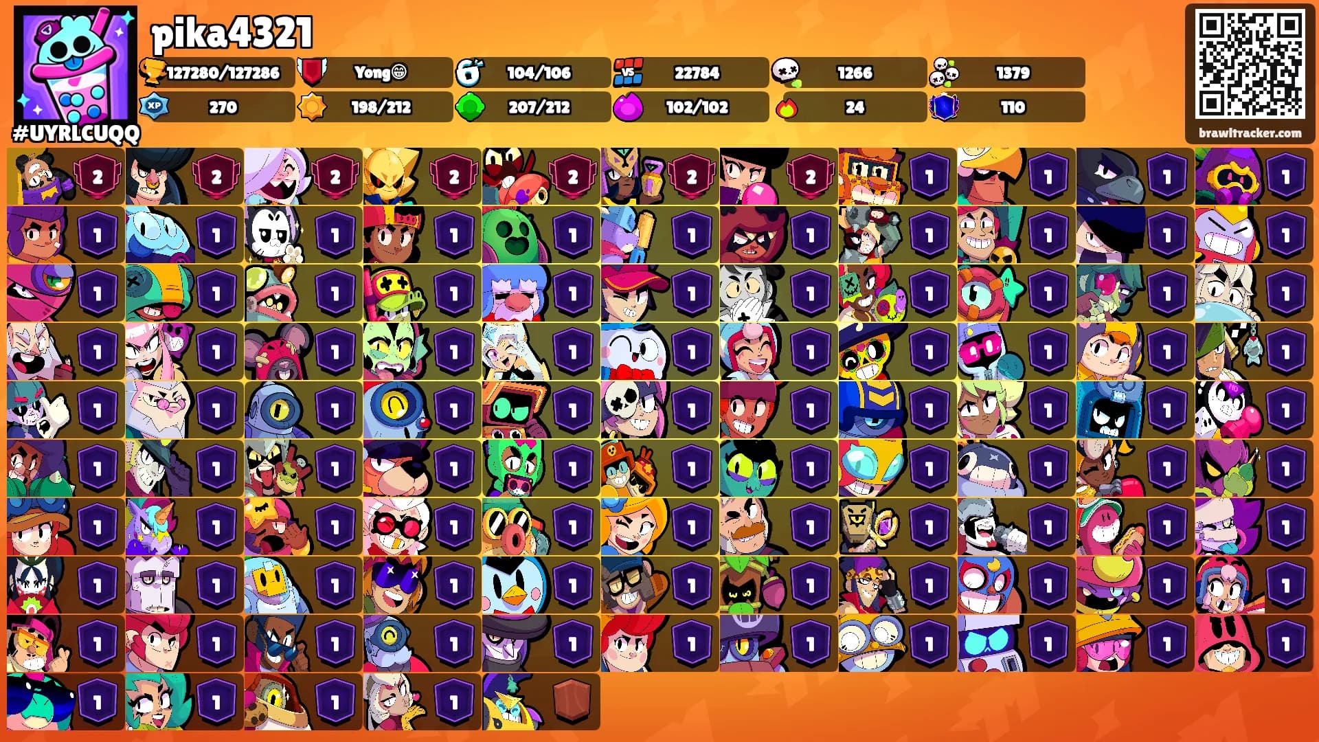 pika4321's Ranks