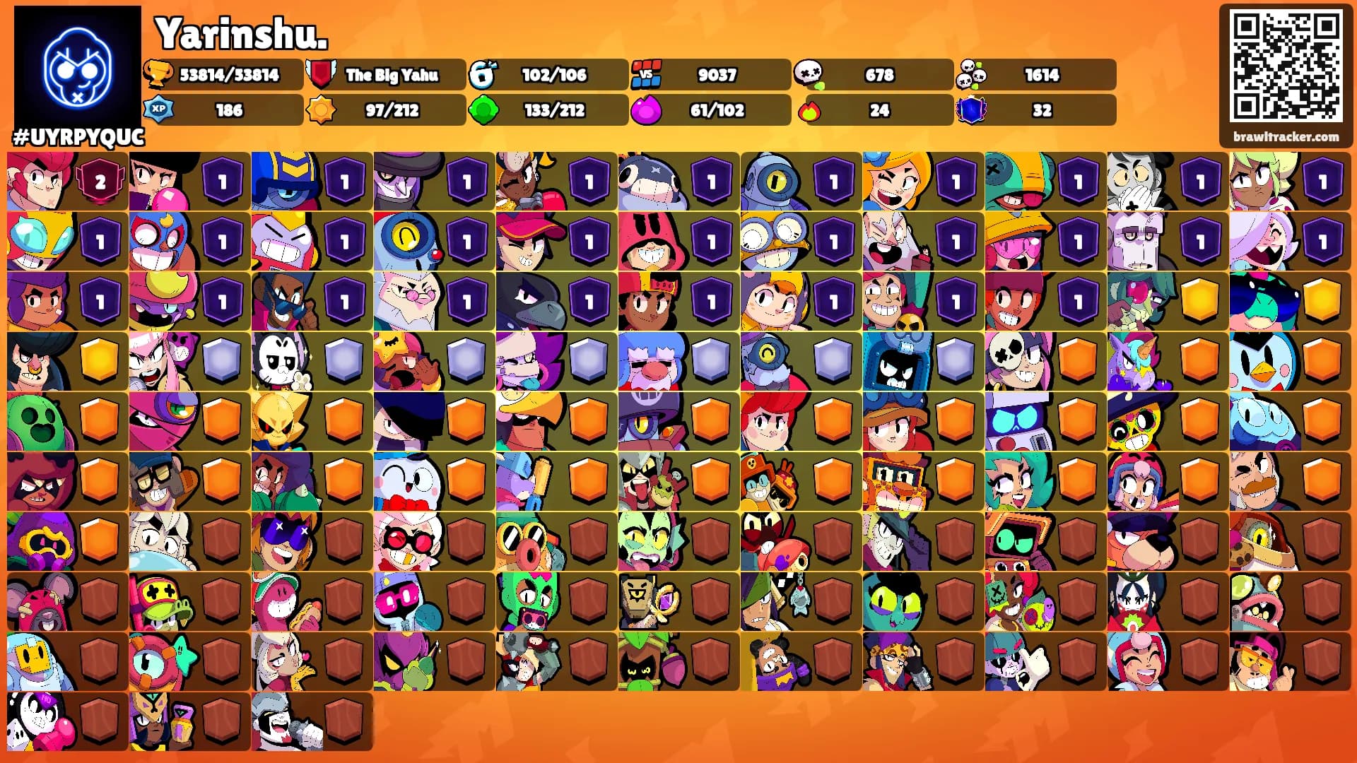 Yarinshu.'s Ranks