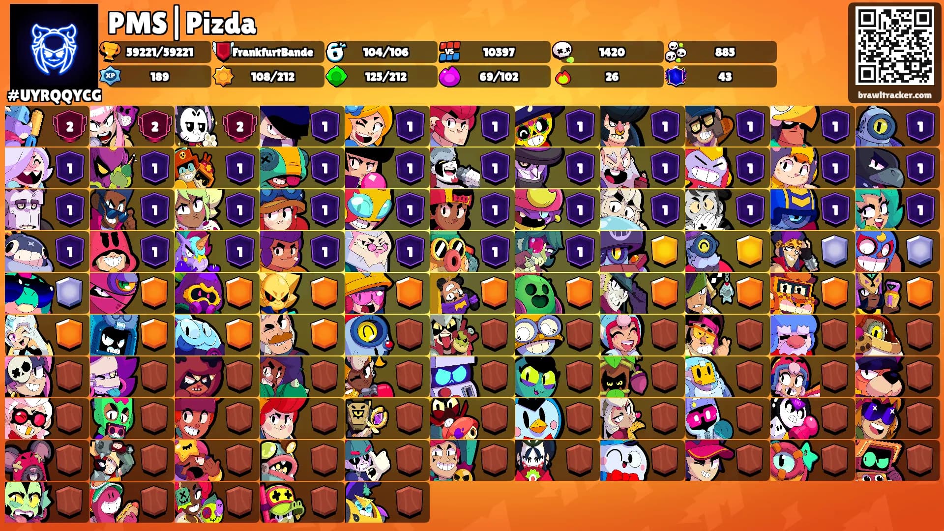 PMS|Pizda's Ranks