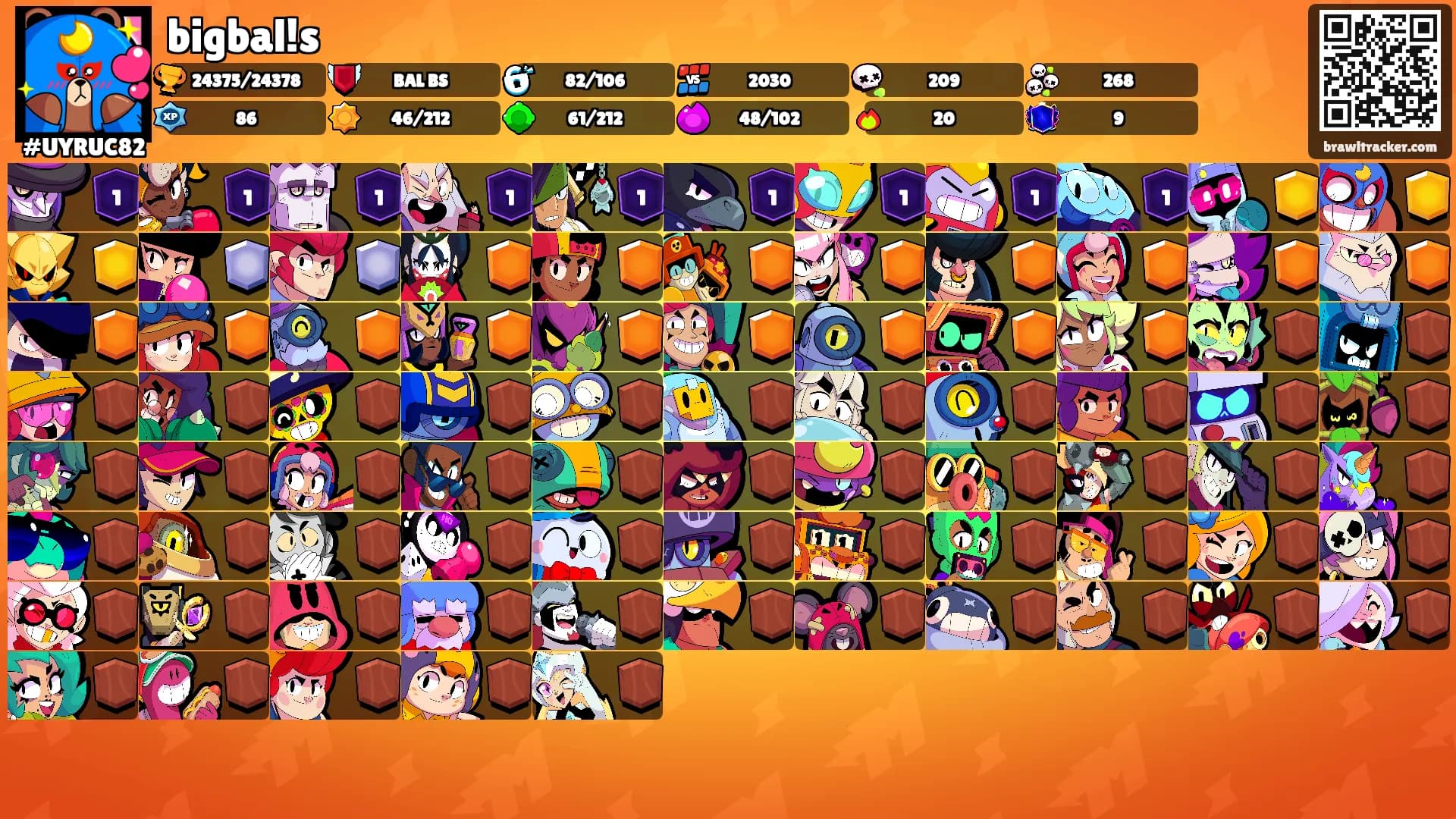 bigbal!s's Ranks