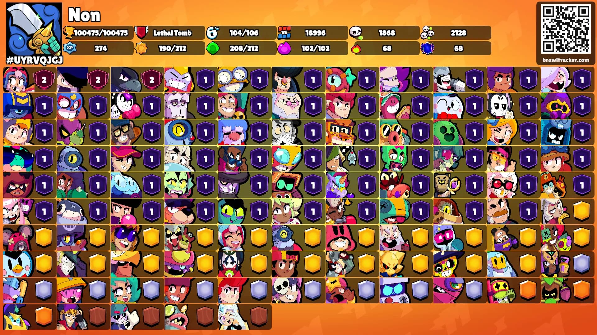 Non's Ranks