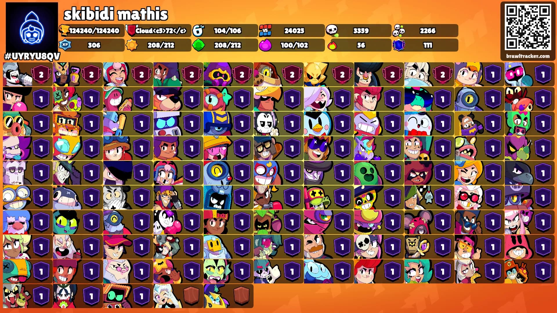 skibidi mathis's Ranks