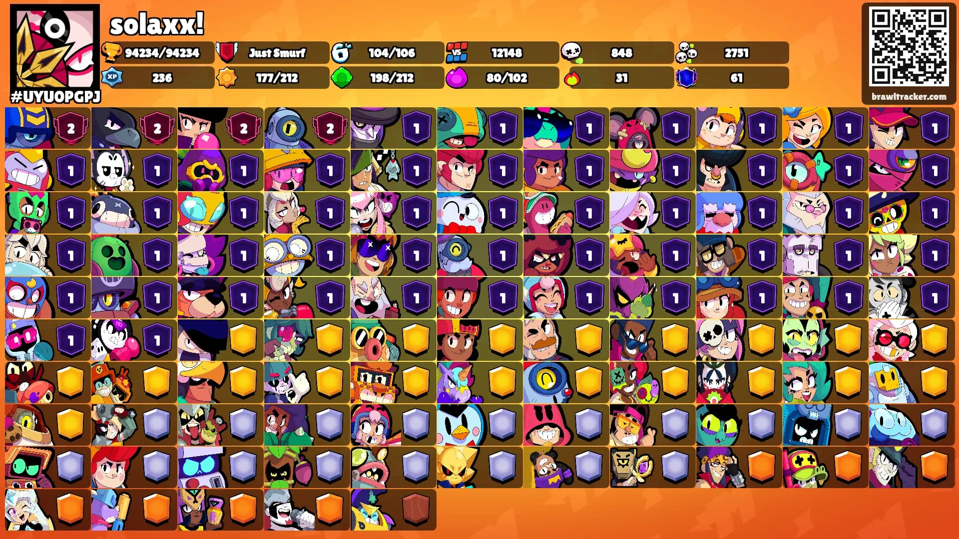 solaxx!'s Ranks