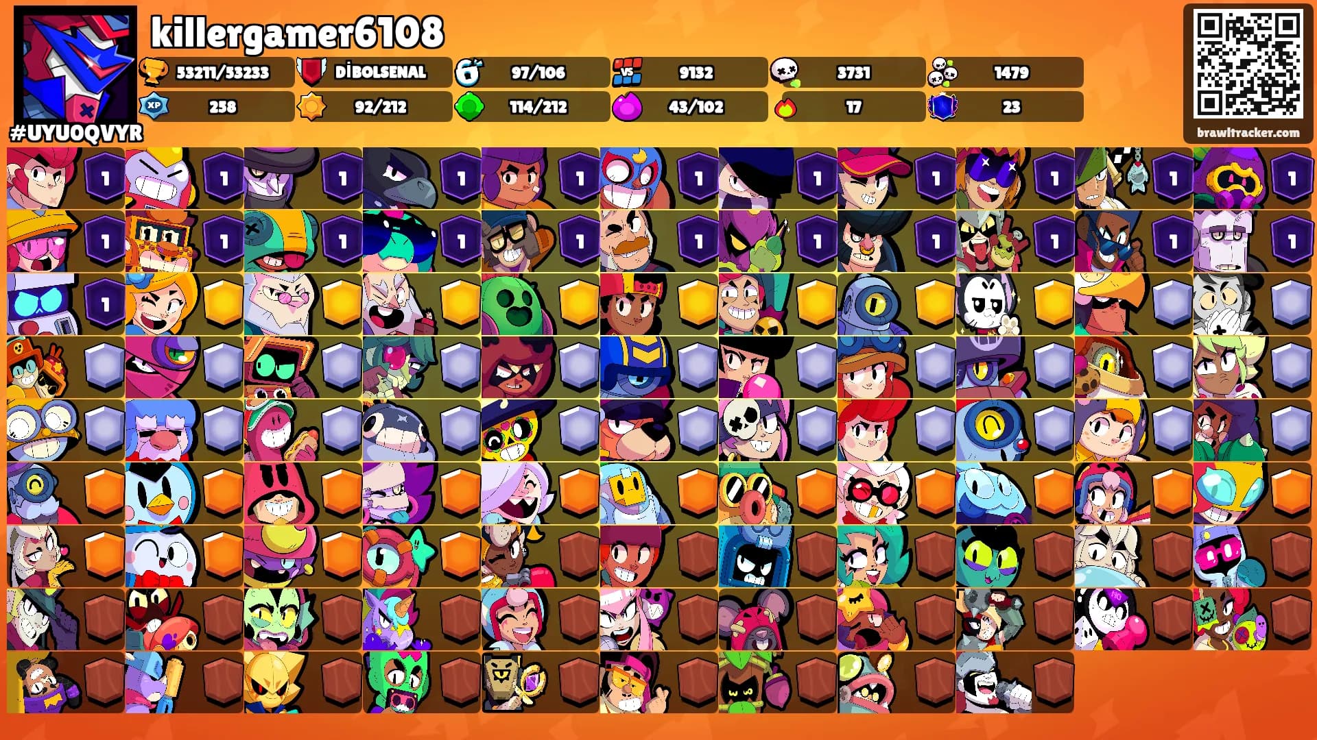 killergamer6108's Ranks