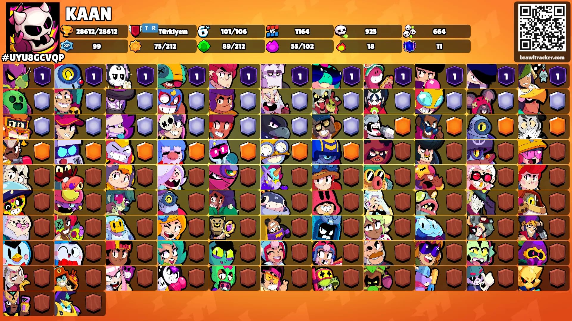 KAAN's Ranks