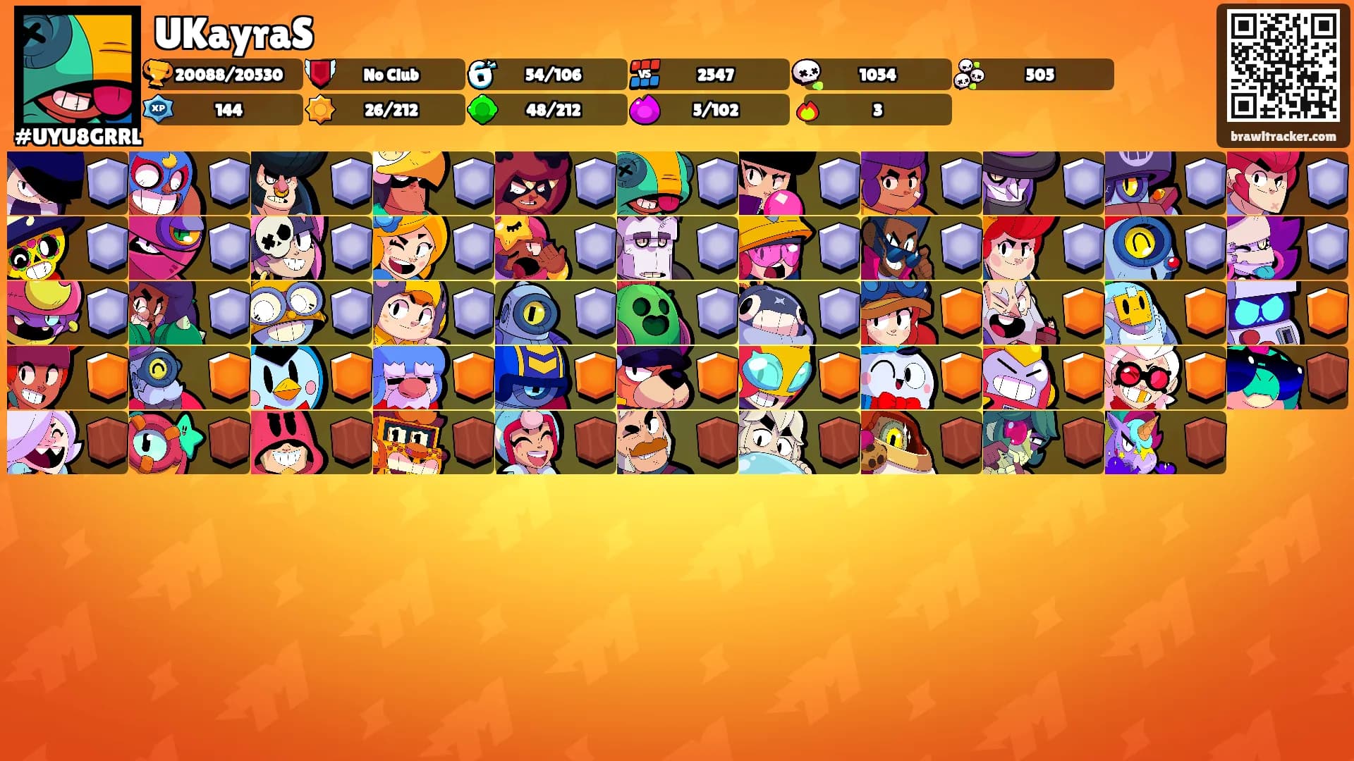 UKayraS's Ranks