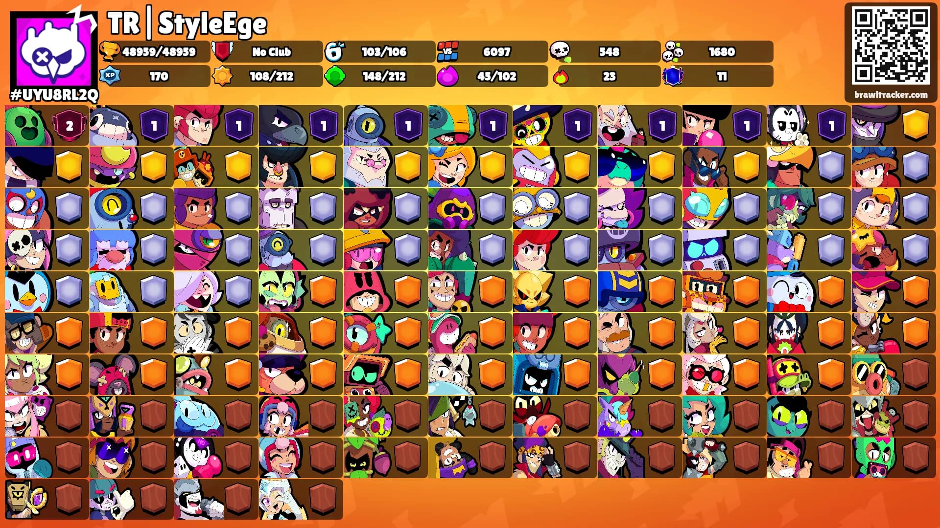 TR|StyleEge's Ranks