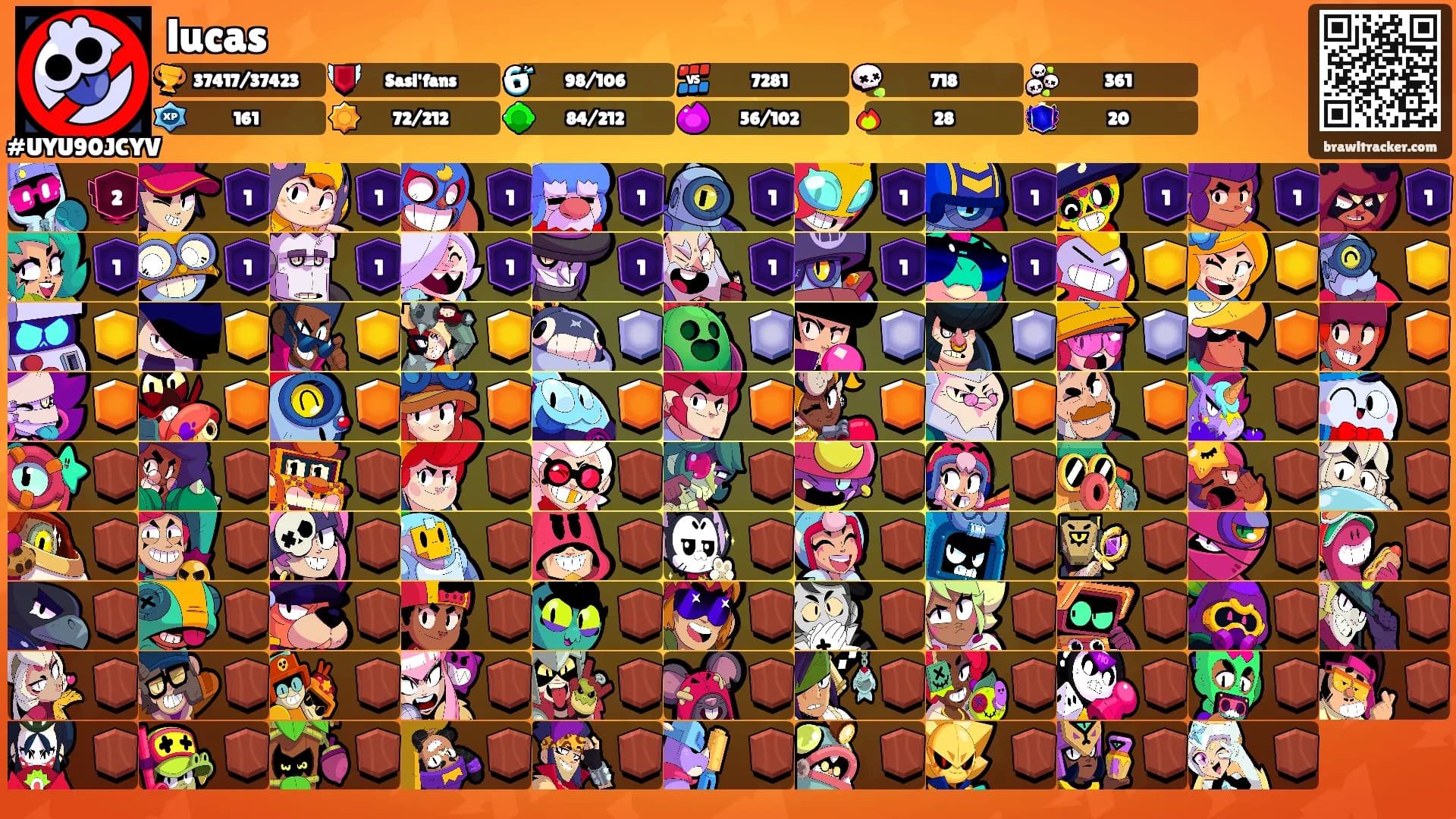 lucas's Ranks