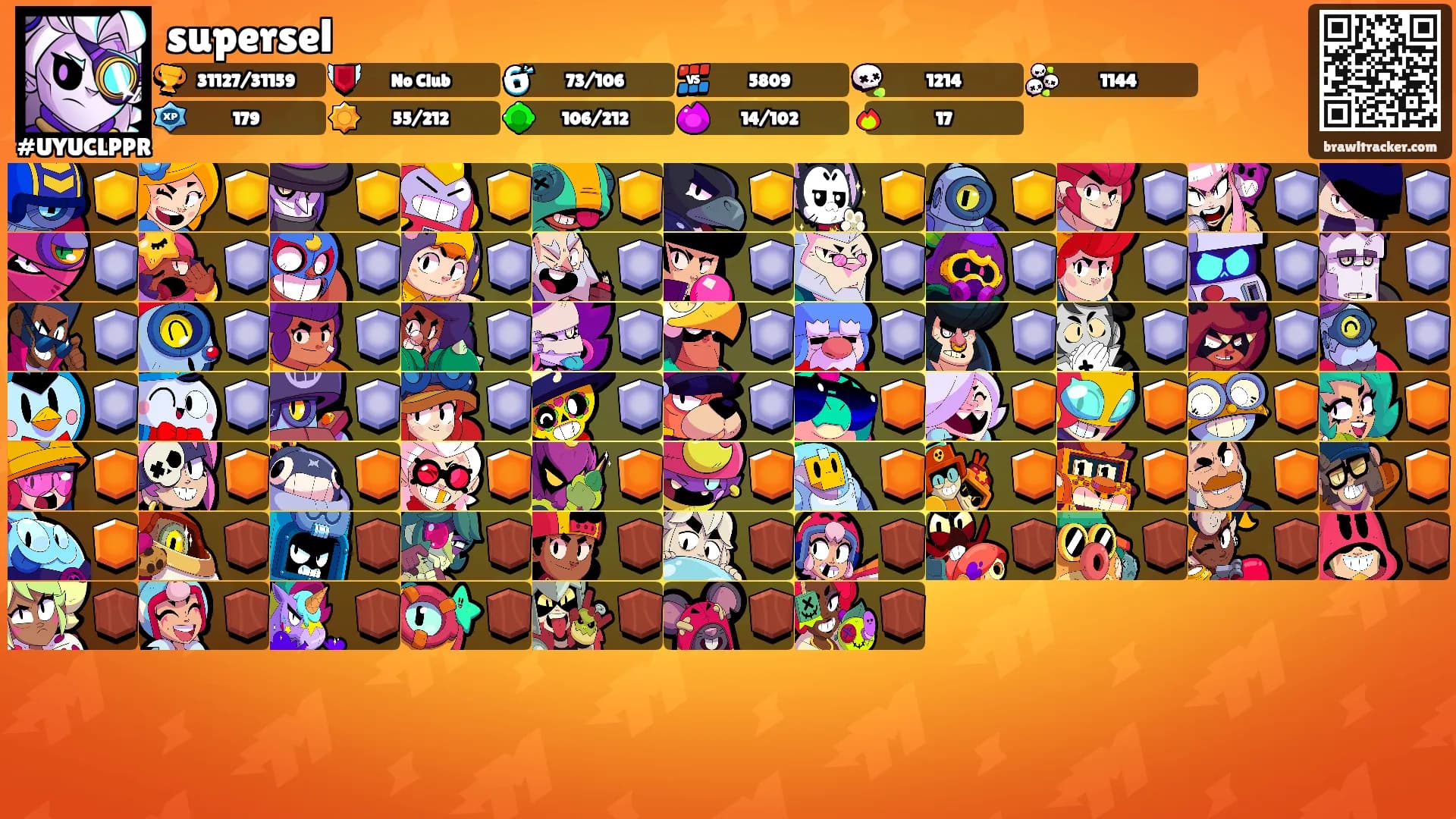 supersel's Ranks