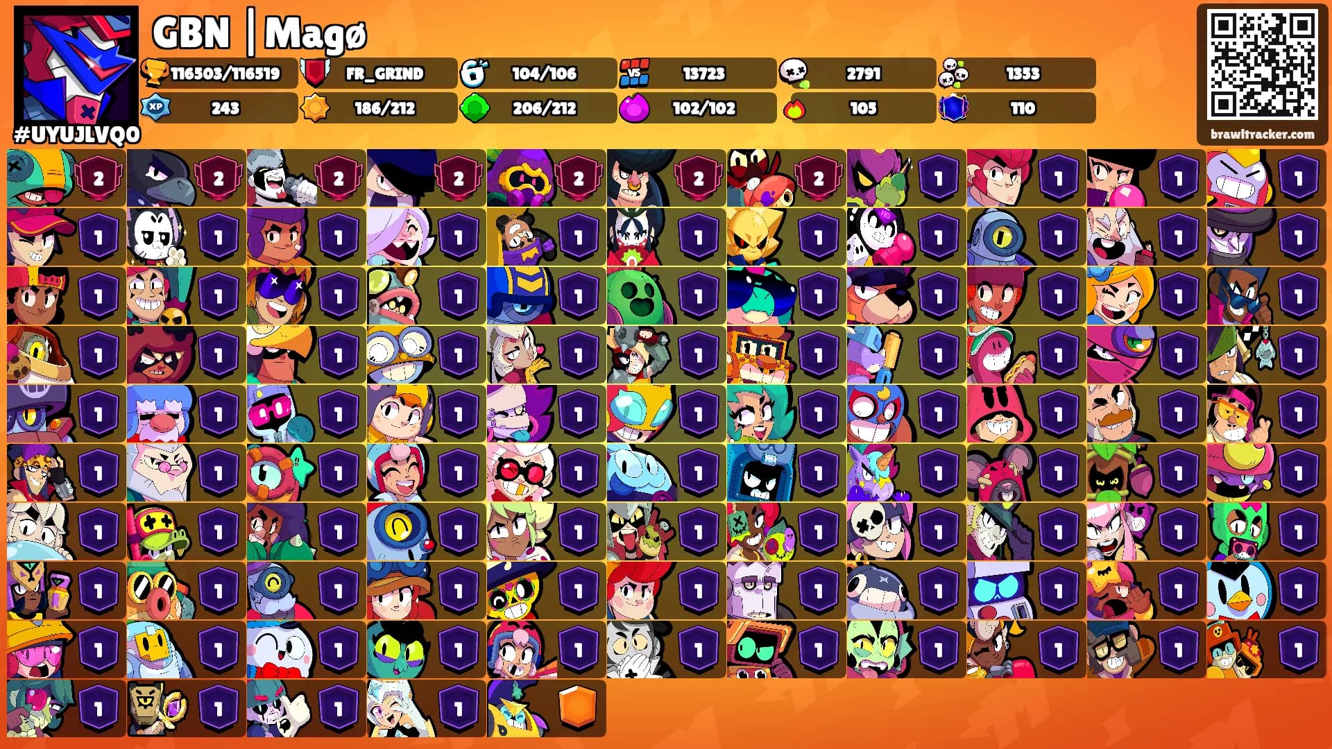 GBN |Magø's Ranks