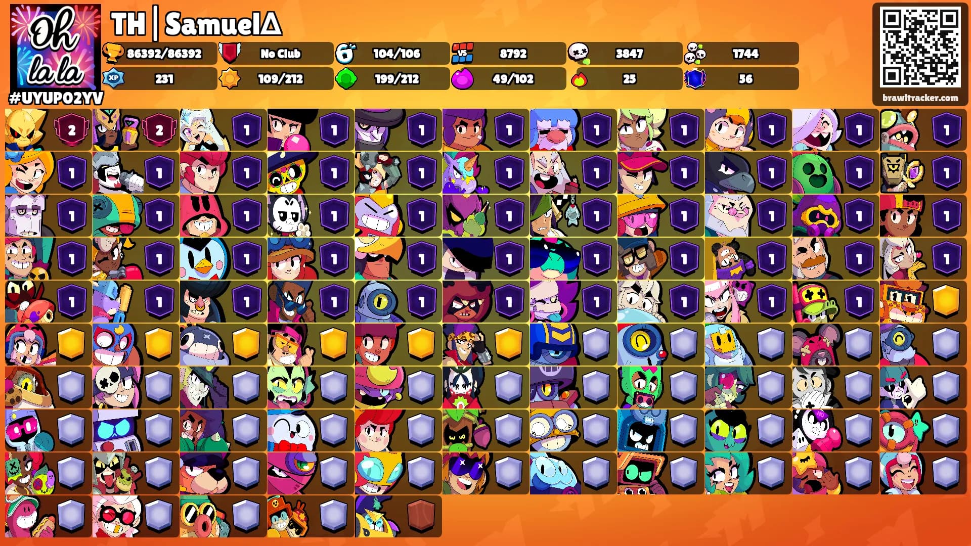 TH|Samuel∆'s Ranks