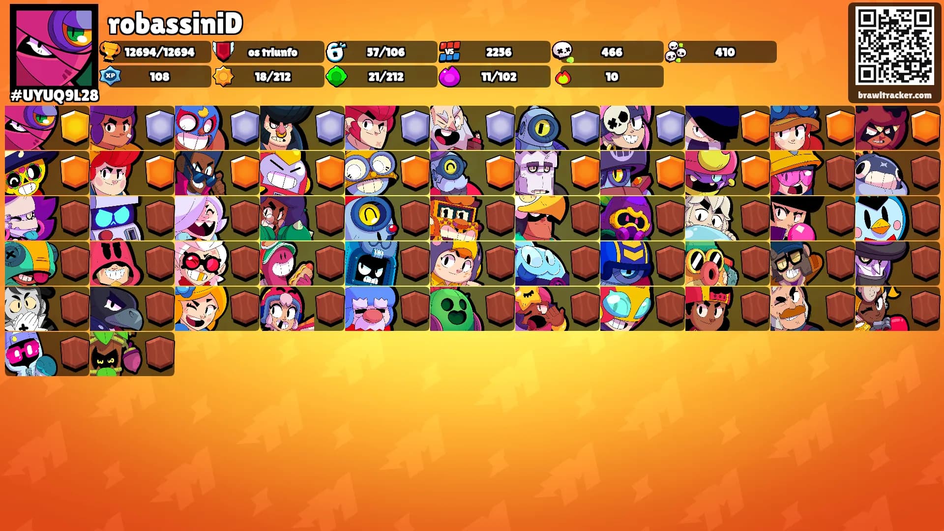 robassiniD's Ranks