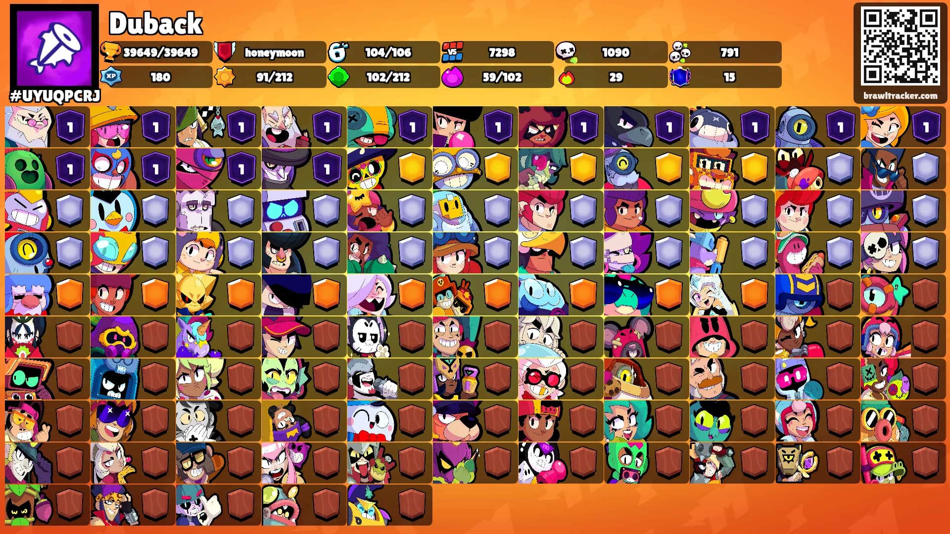 Duback's Ranks