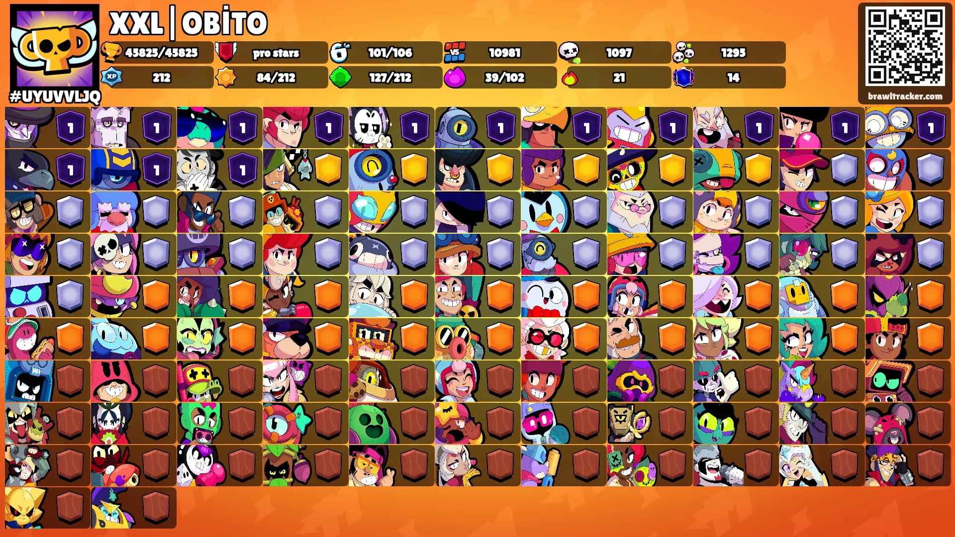 XXL|OBİTO's Ranks