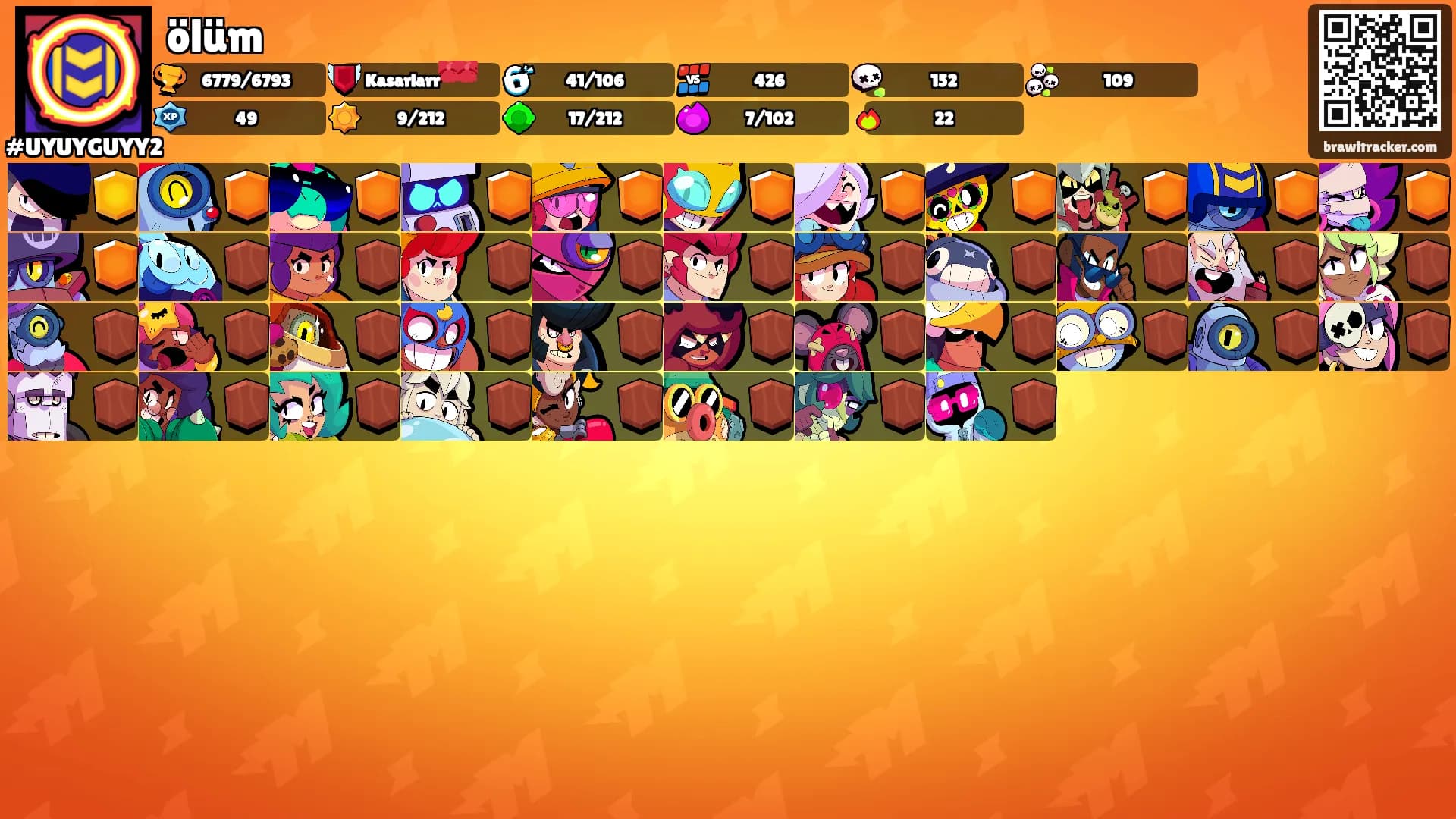 ölüm's Ranks