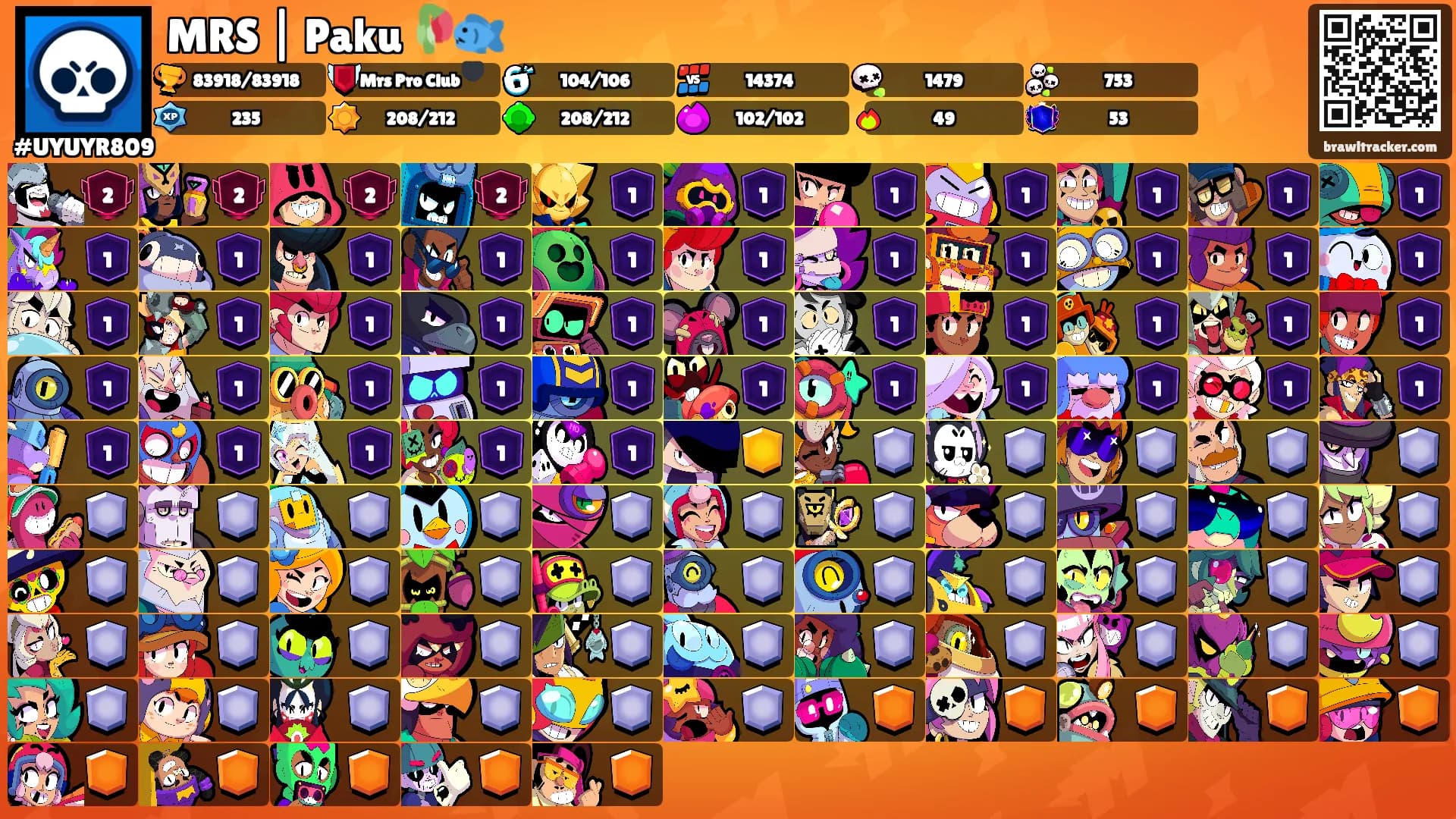 MRS | Paku 🥀🐟's Ranks