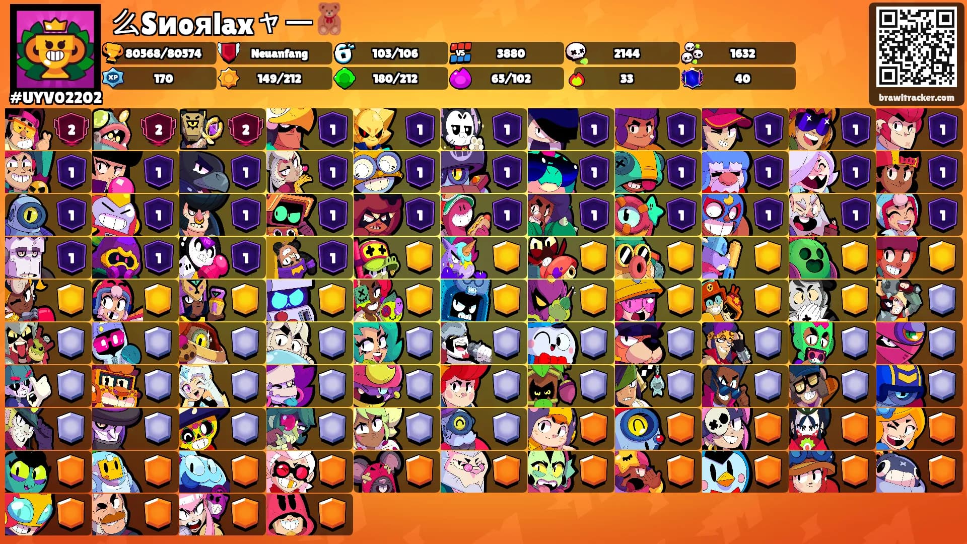 么Sиoяlaxャー🧸's Ranks