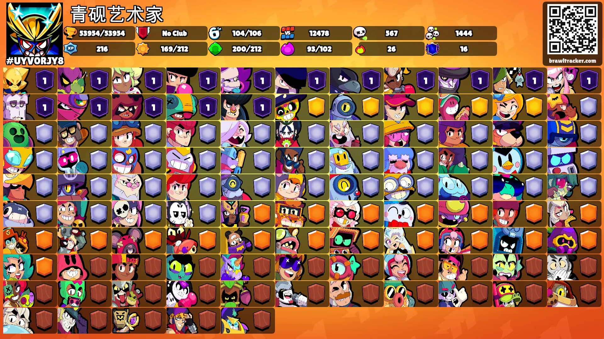青砚艺术家's Ranks