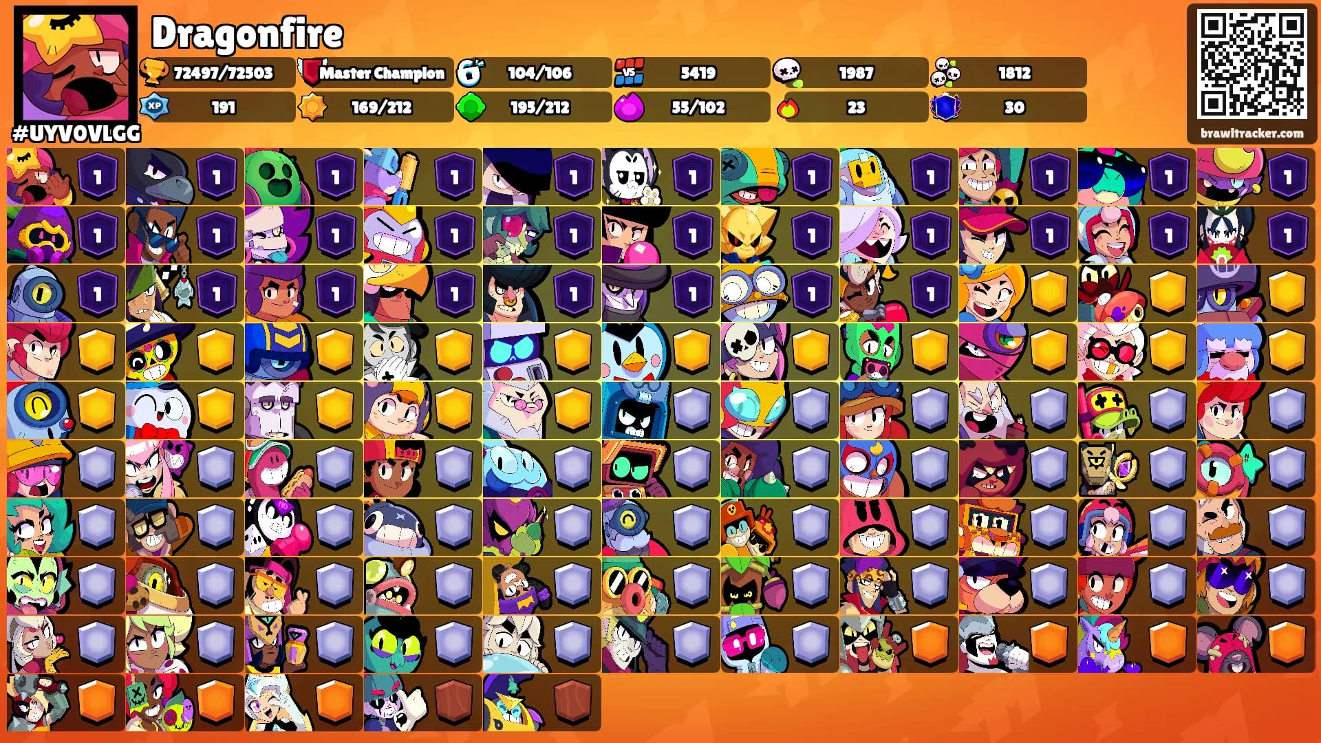 Dragonfire's Ranks
