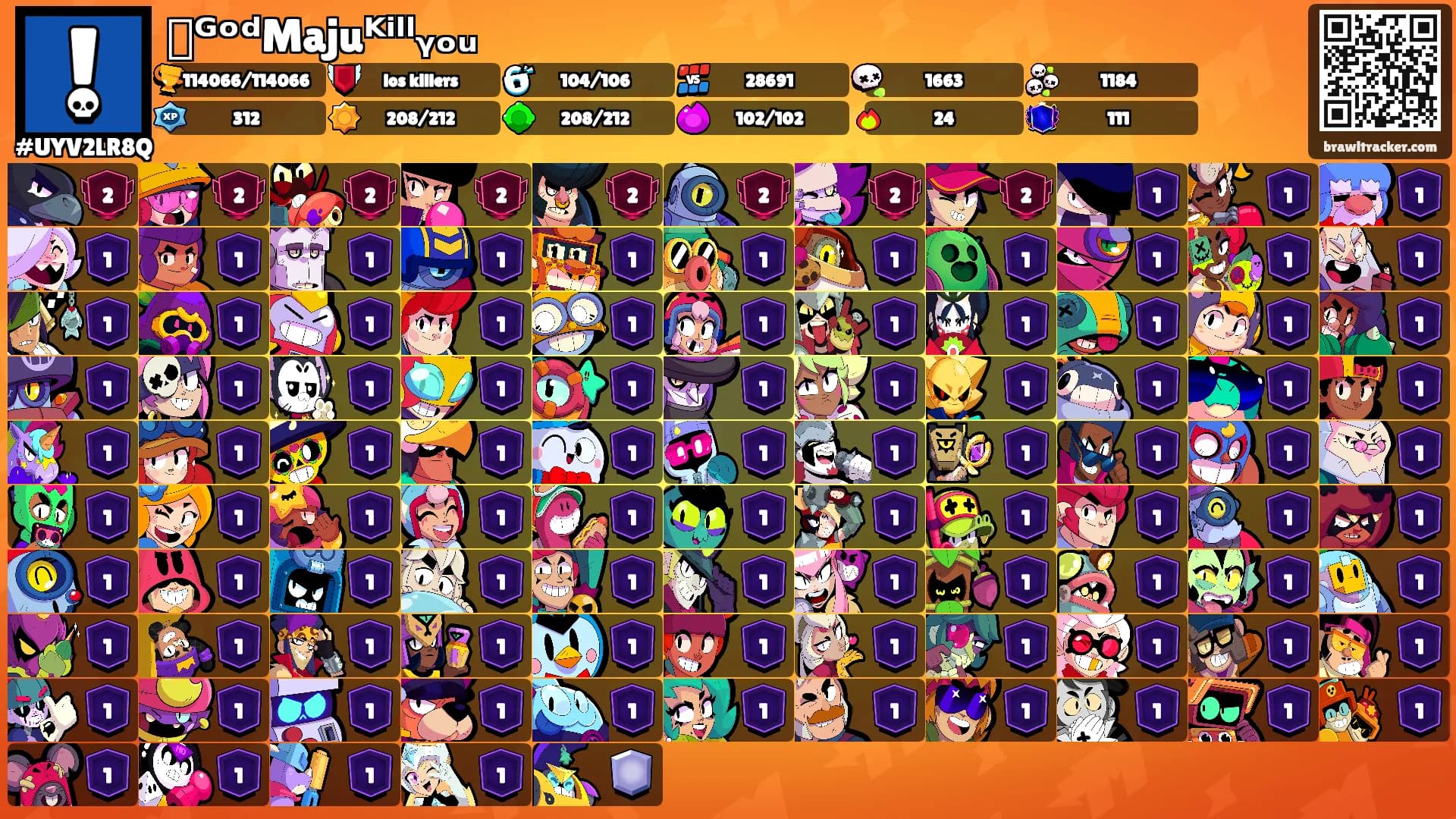 〽ᴳᵒᵈMajuᴷⁱˡˡᵧₒᵤ's Ranks