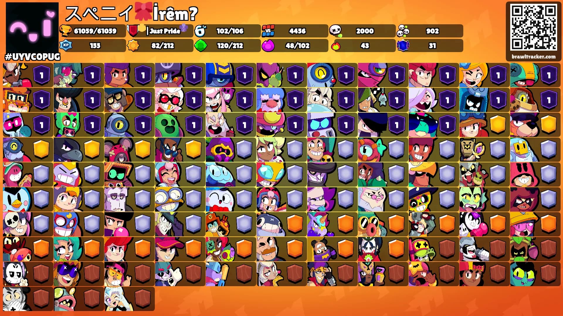 スペニイ🎀İrêm?'s Ranks