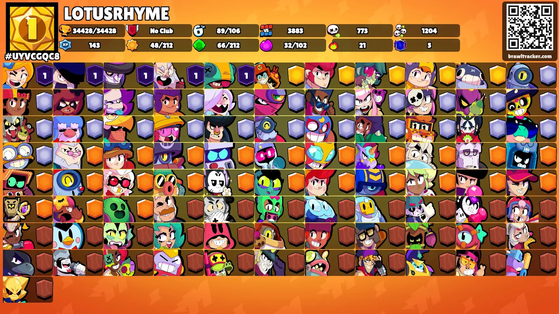 LOTUSRHYME's Ranks