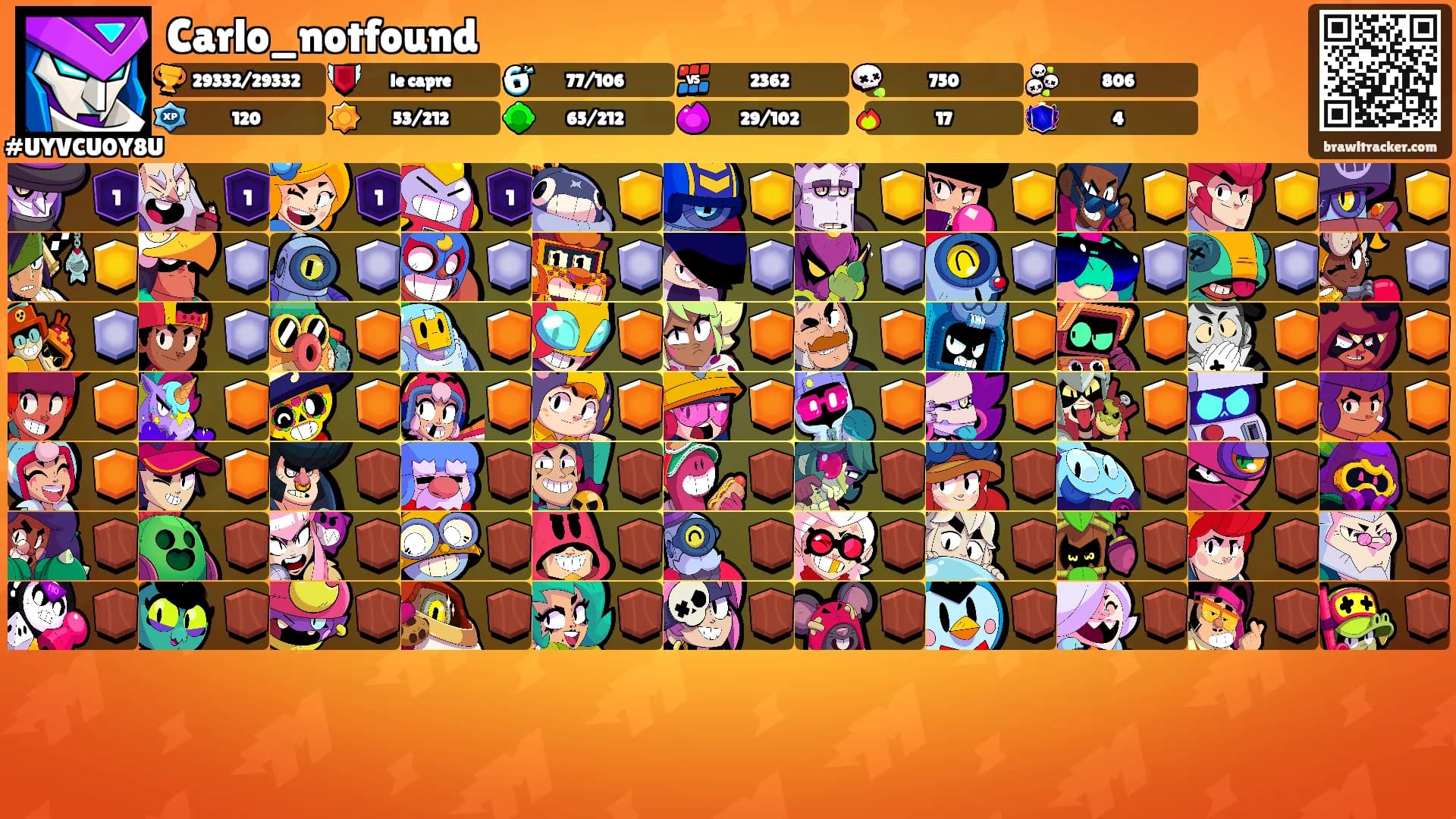 Carlo_notfound's Ranks