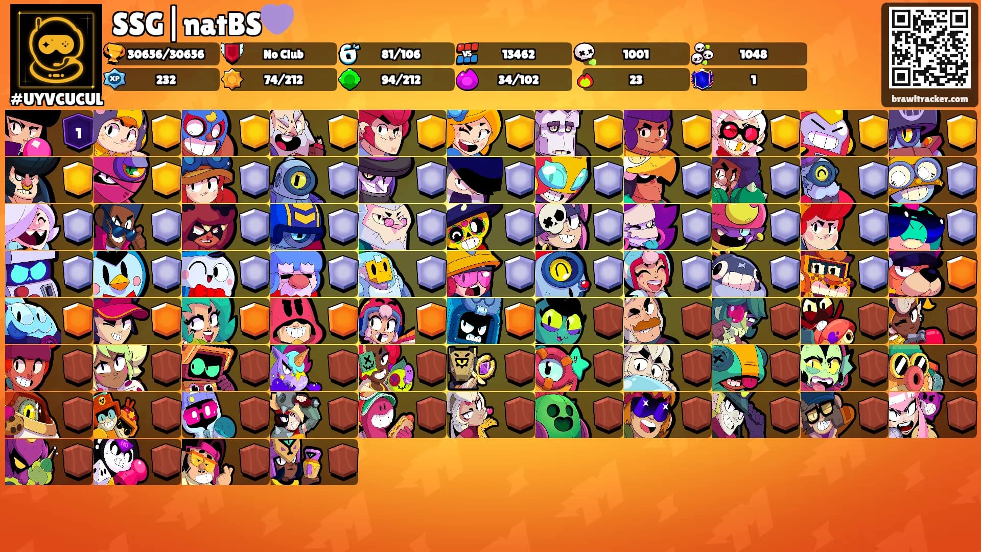 SSG|natBS💜's Ranks