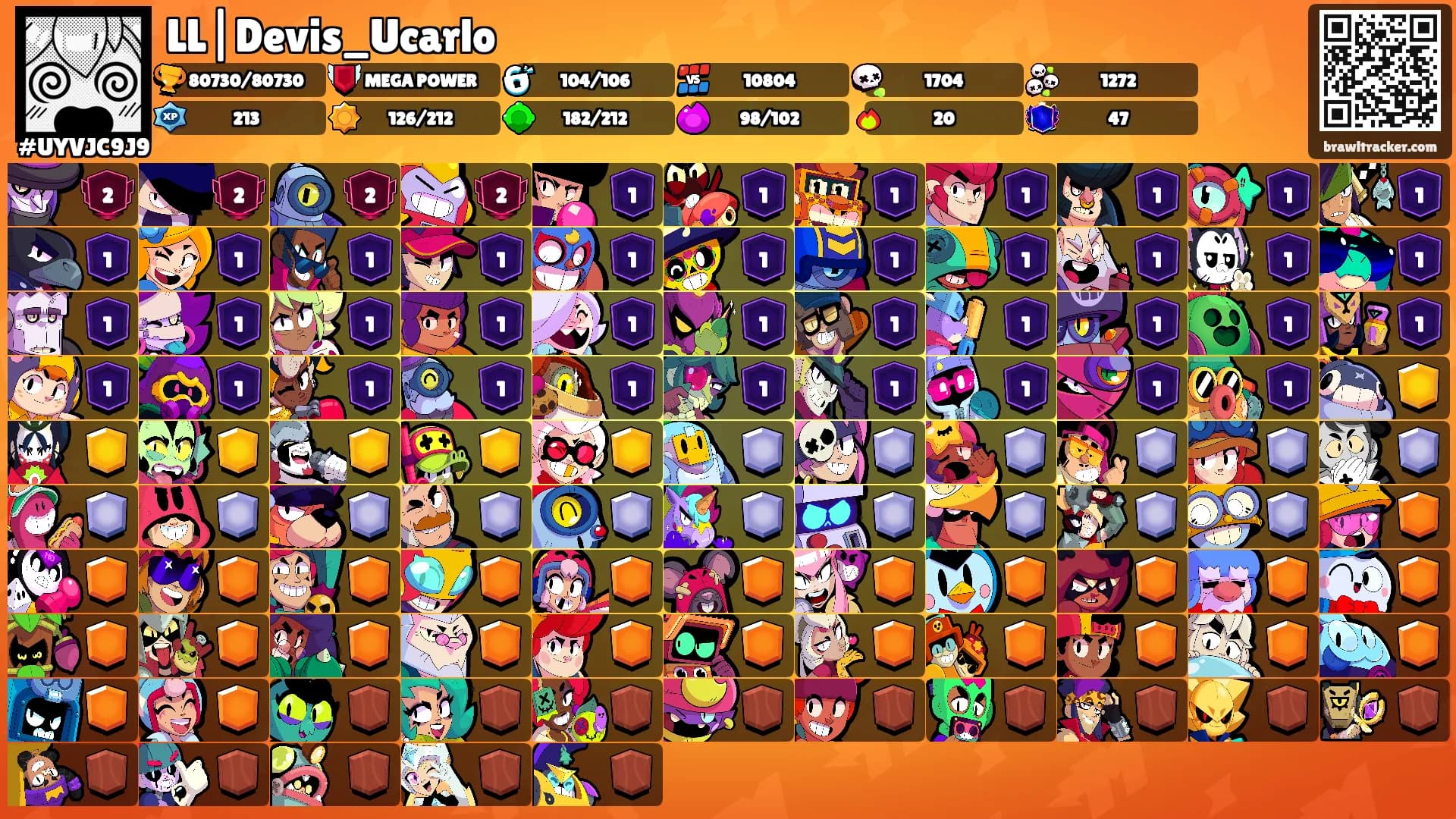 LL|Devis_Ucarlo's Ranks