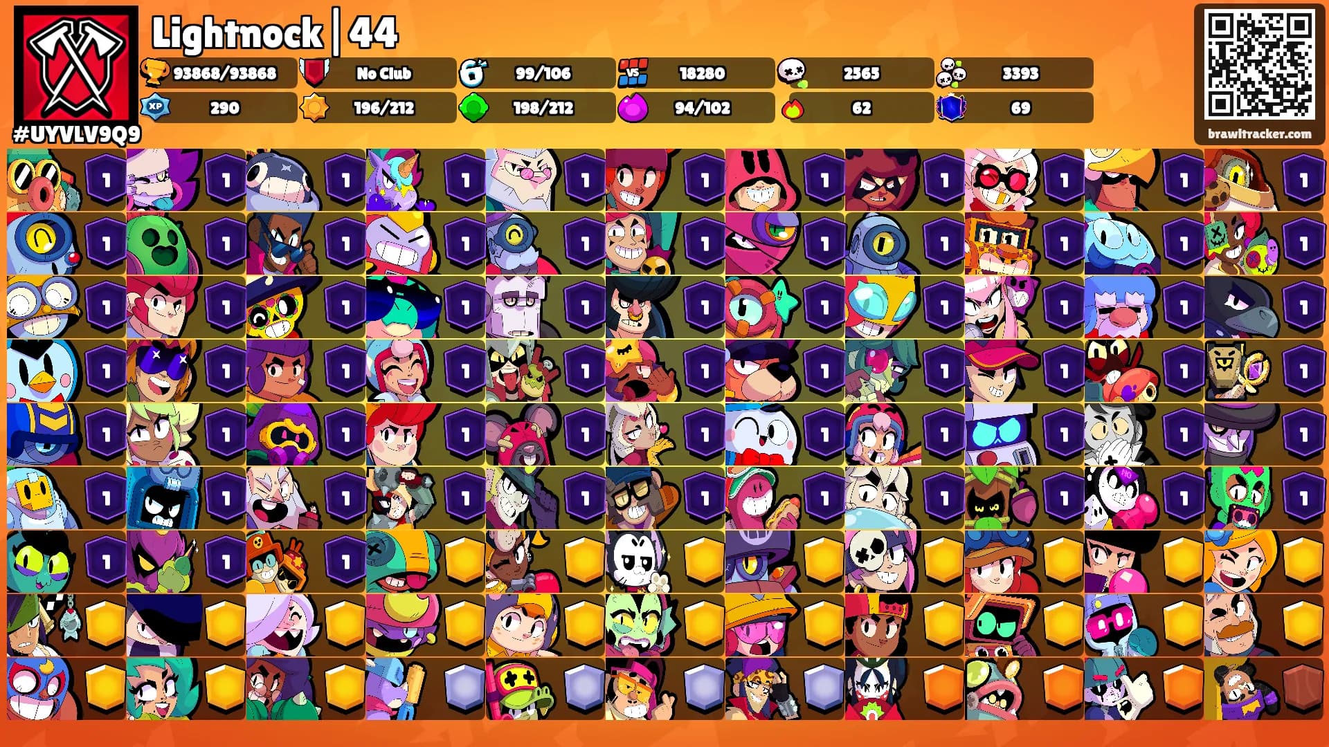 Lightnock|44's Ranks