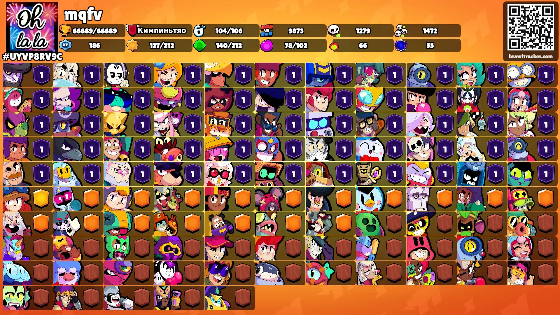 mqfv's Ranks