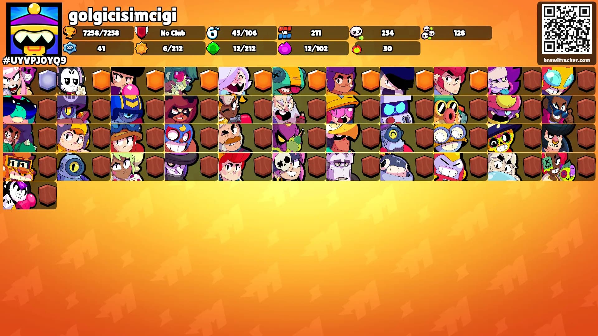 golgicisimcigi's Ranks