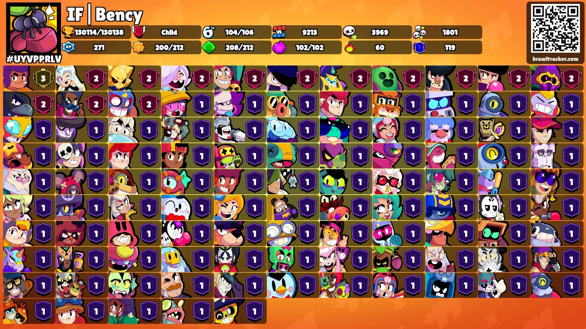 IF|Bency's Ranks