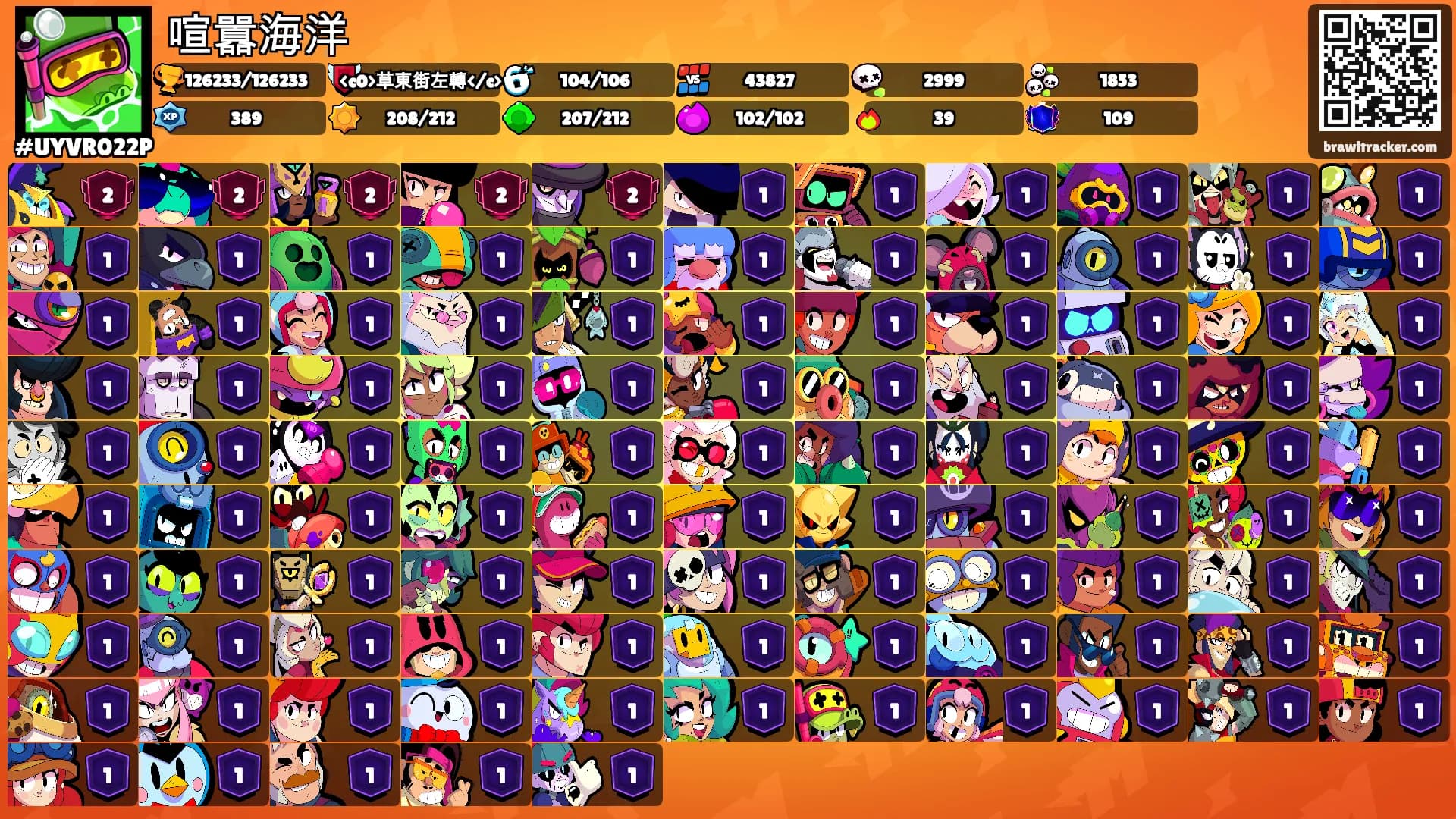 喧囂海洋's Ranks
