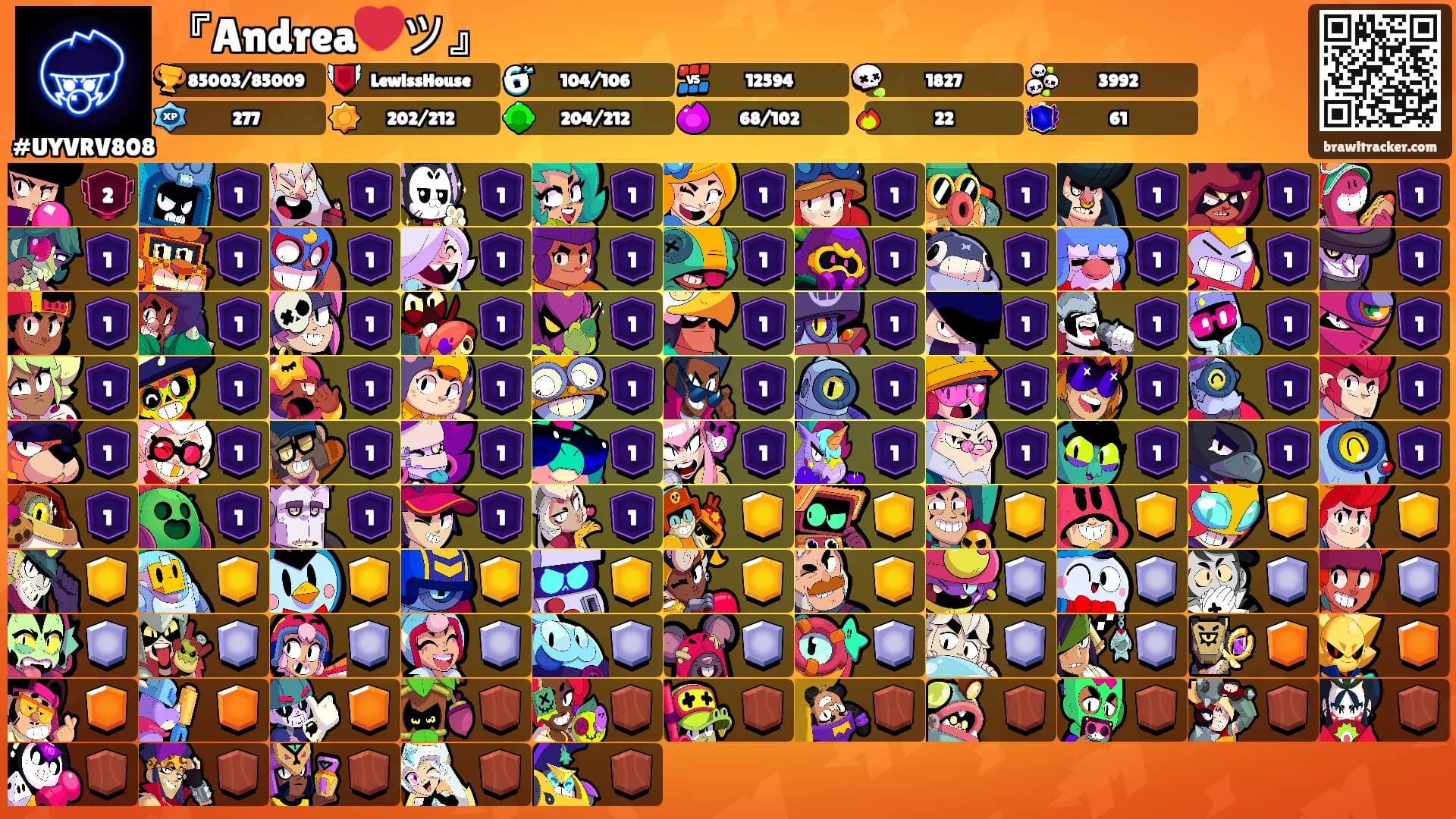 『Andrea❤️ツ』's Ranks