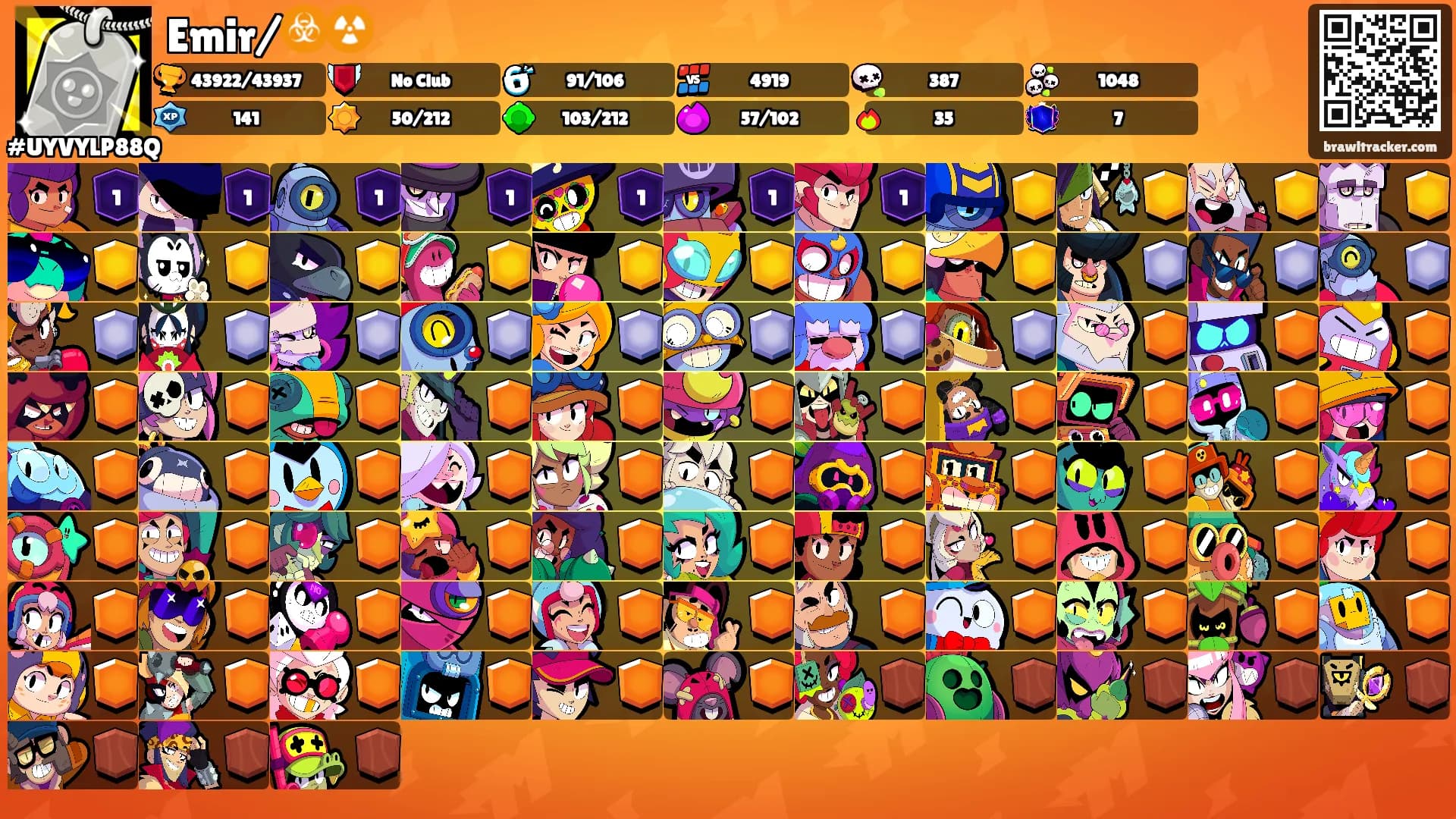 Emir/☣️☢️'s Ranks